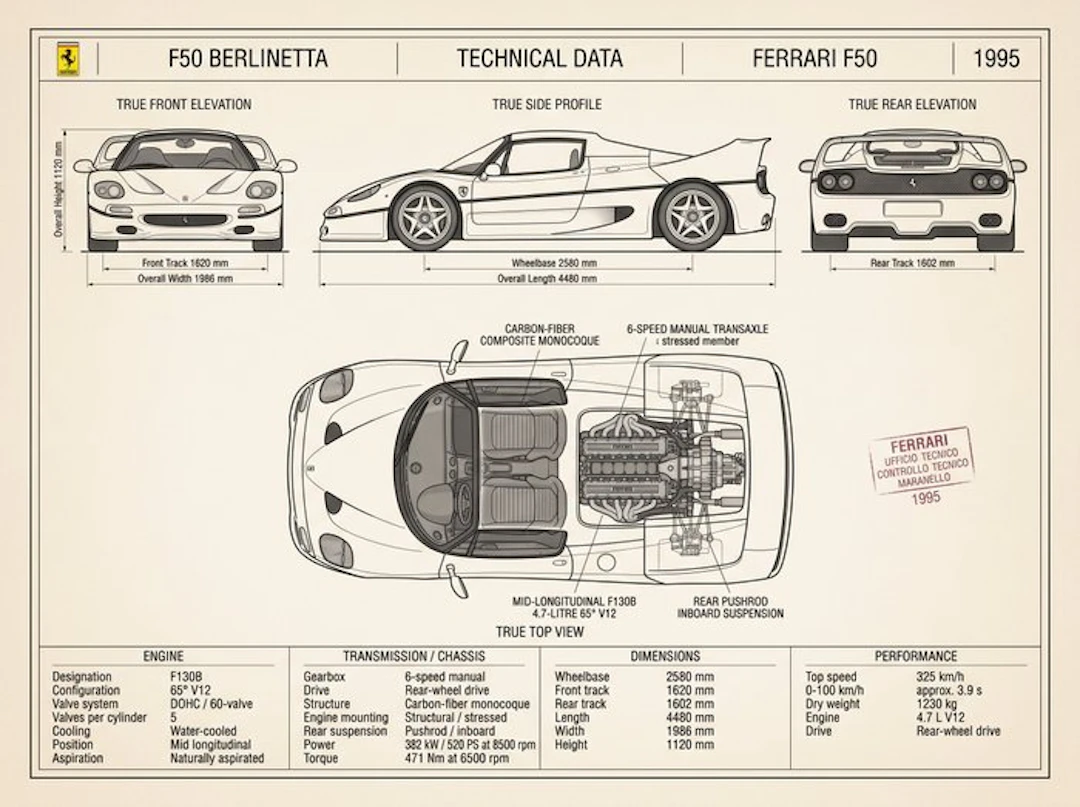 Shmidt.Art - Ferrari - F50 BERLINETTA - 1990s
