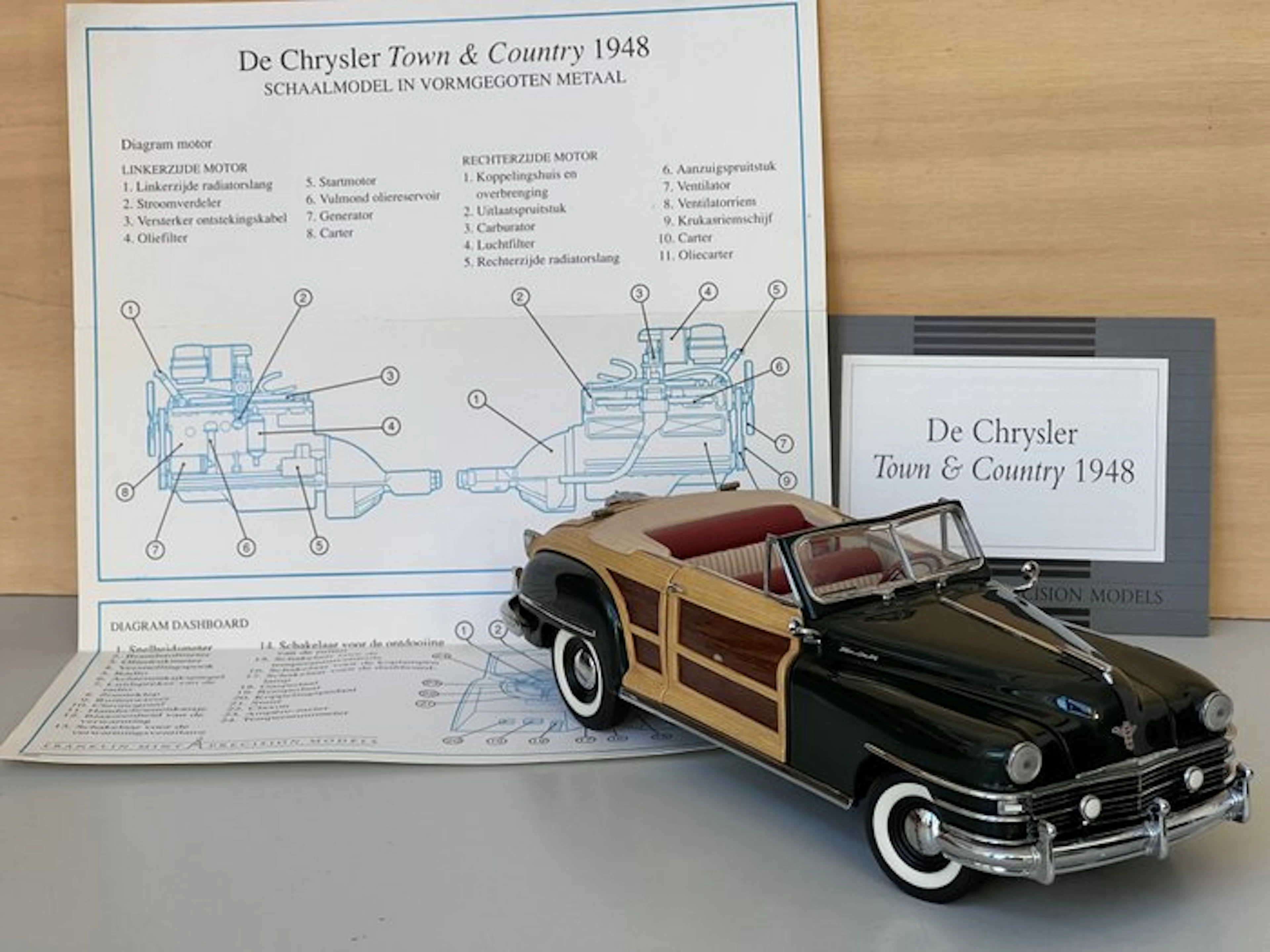 Franklin Mint 1:24 - Model convertible car - Chrysler...