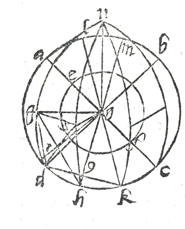 Euclide & Tartaglia - Scientie Mathematice - 1585
