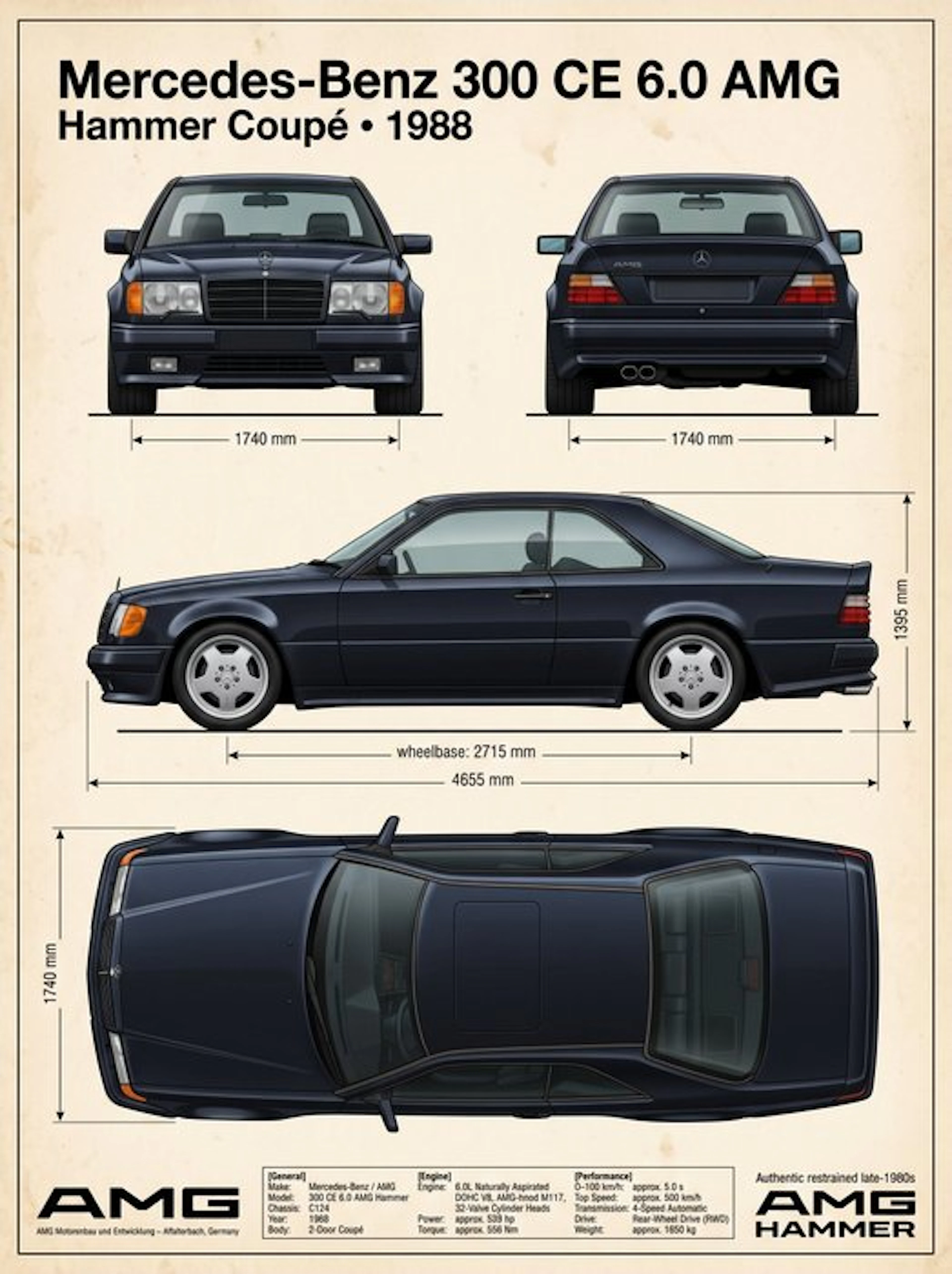 Shmidt.Art - Mercedes-Benz - Mercedes-Benz 300 CE 6.0 AMG...