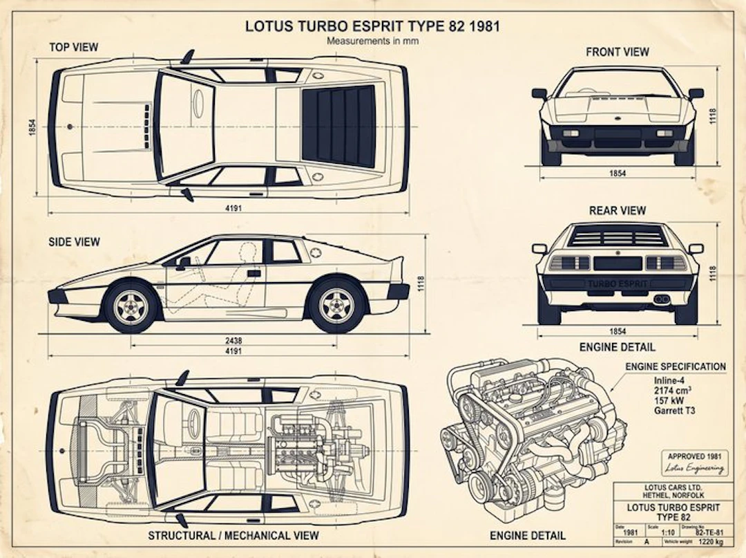 Shmidt.Art - Lotus Cars Ltd. - LOTUS TURBO ESPRIT TYPE 82 1981 - 1980s