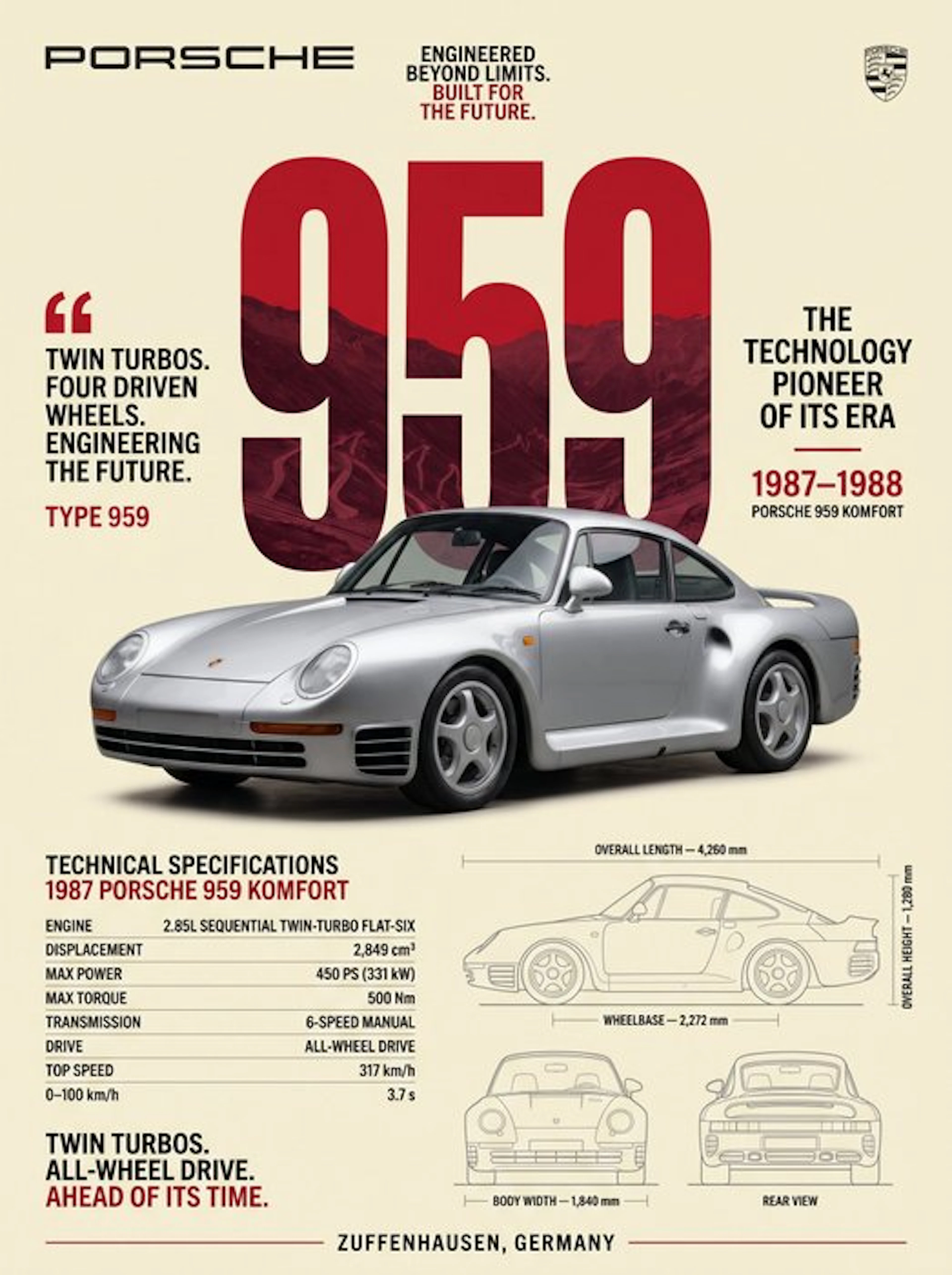 Shmidt.Art - Porsche - Porsche 959 - 1980s