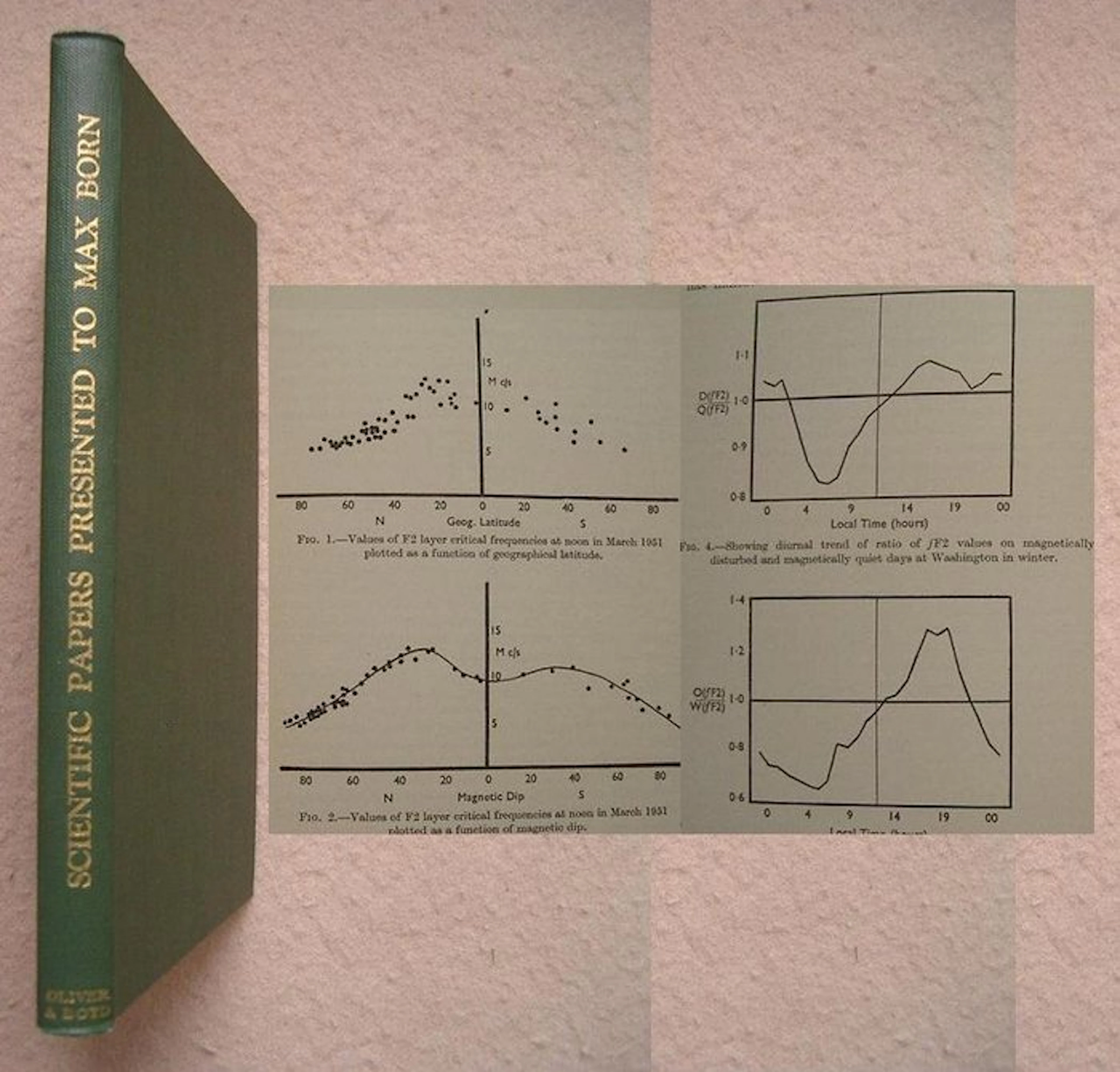 Einstein / Broglie / Schrödinger a.o