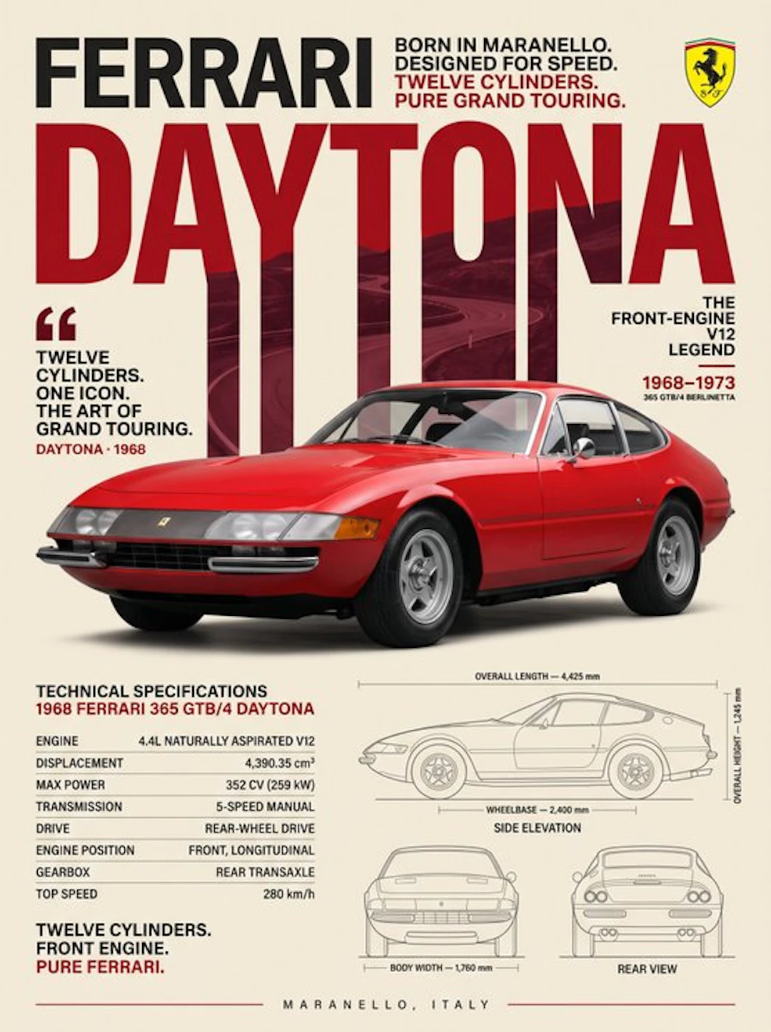 Shmidt.Art - Ferrari - Ferrari Daytona - 1960s