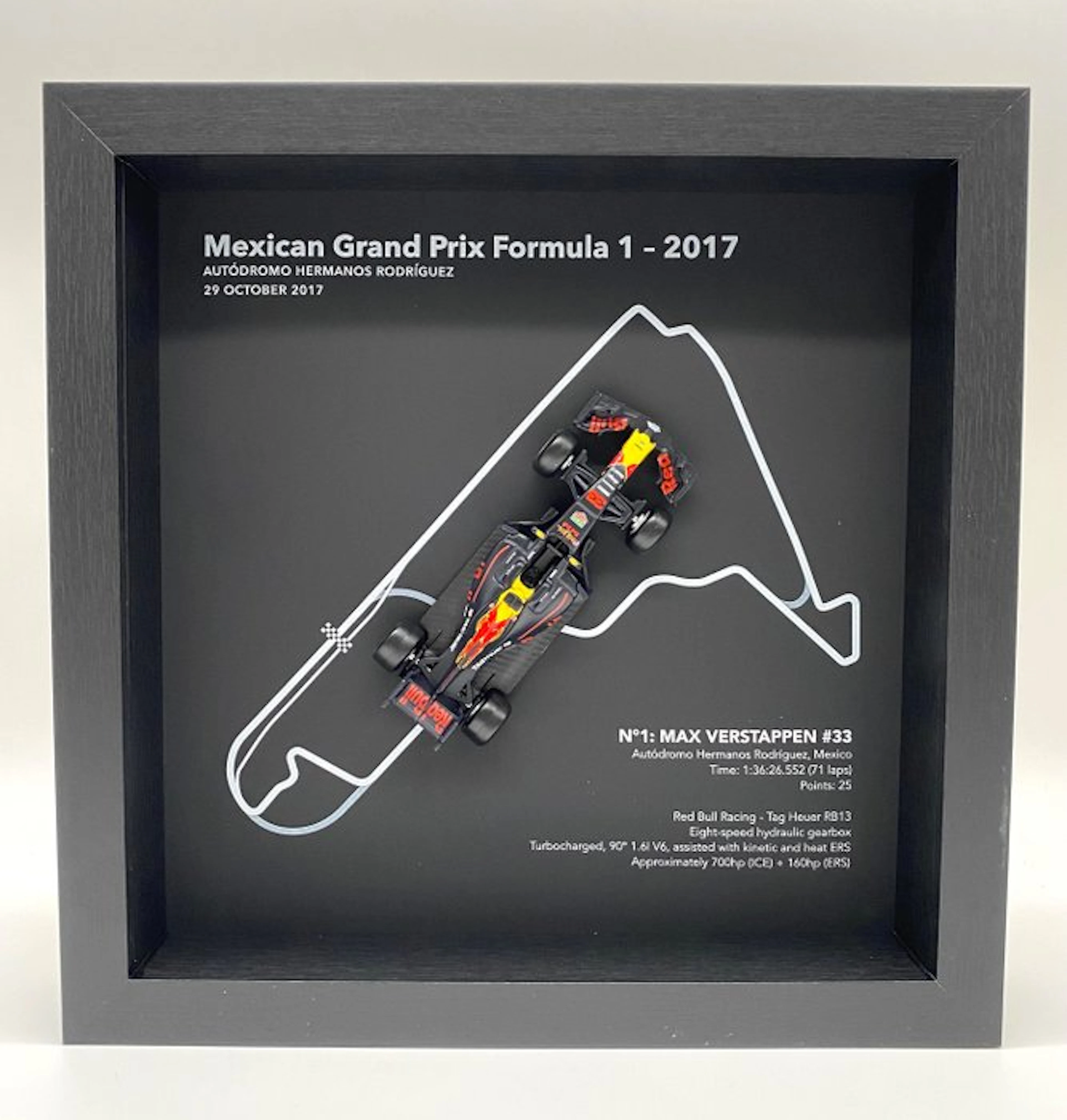 Artwork - Red Bull - Max Verstappen - GP F1 Mexico 2017...