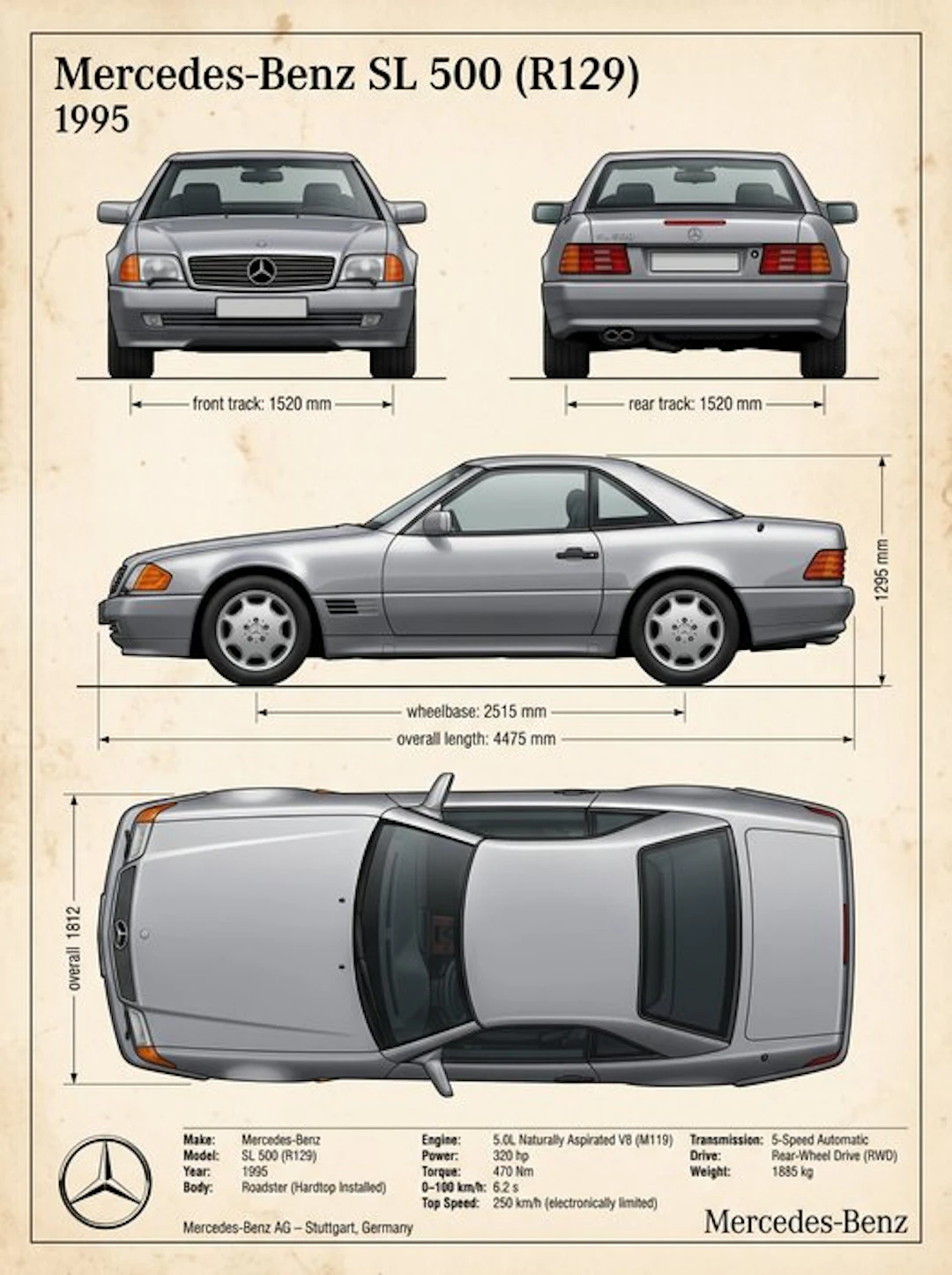 Shmidt.Art - Mercedes-Benz - Mercedes-Benz SL 500 (R129) - 1990s