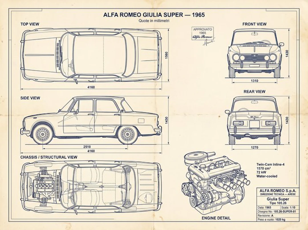 Shmidt.Art - Alfa Romeo - ALFA ROMEO GIULIA SUPER — 1965 - 1960s
