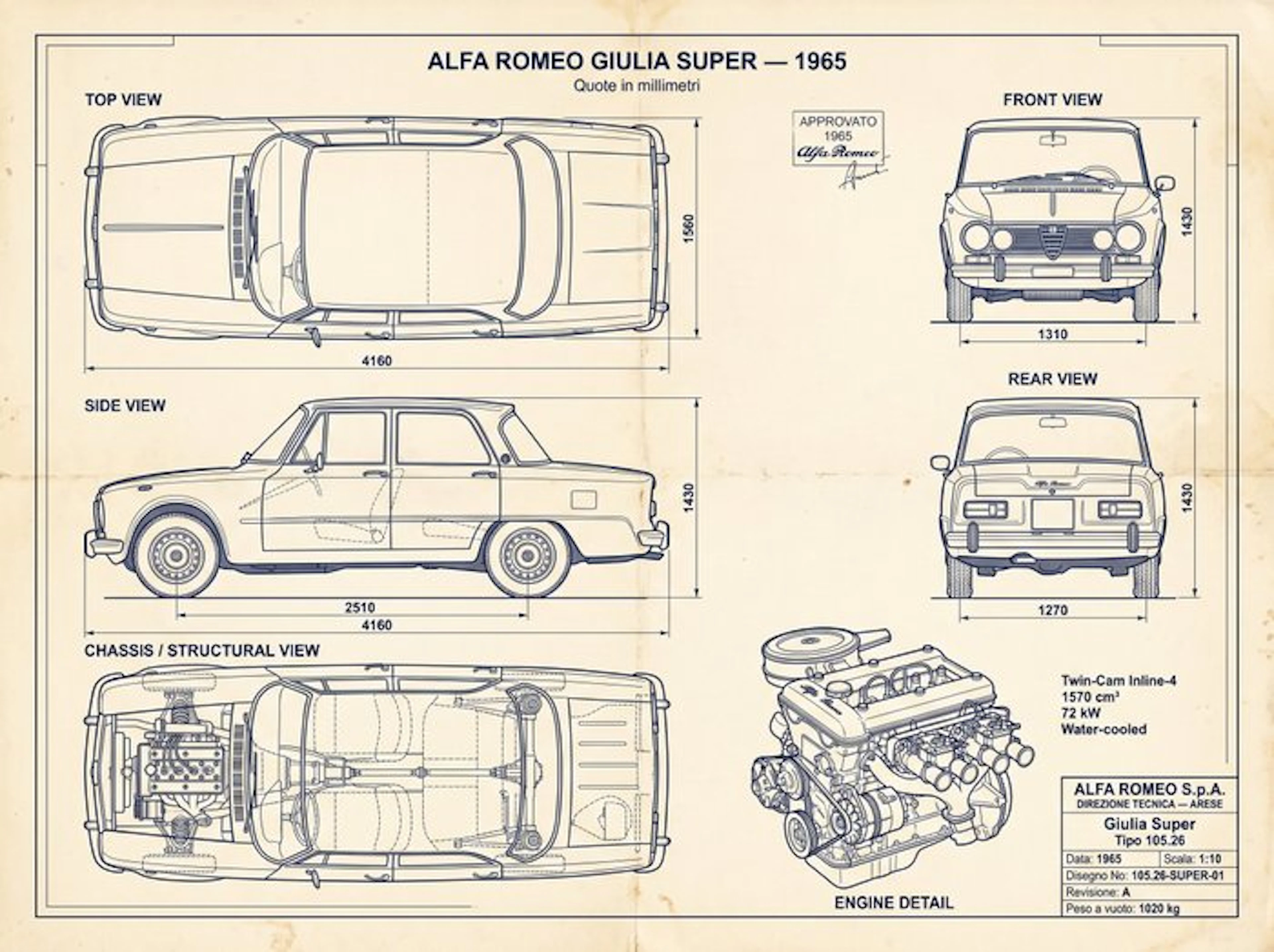 Shmidt.Art - Alfa Romeo - ALFA ROMEO GIULIA SUPER — 1965 - 1960s