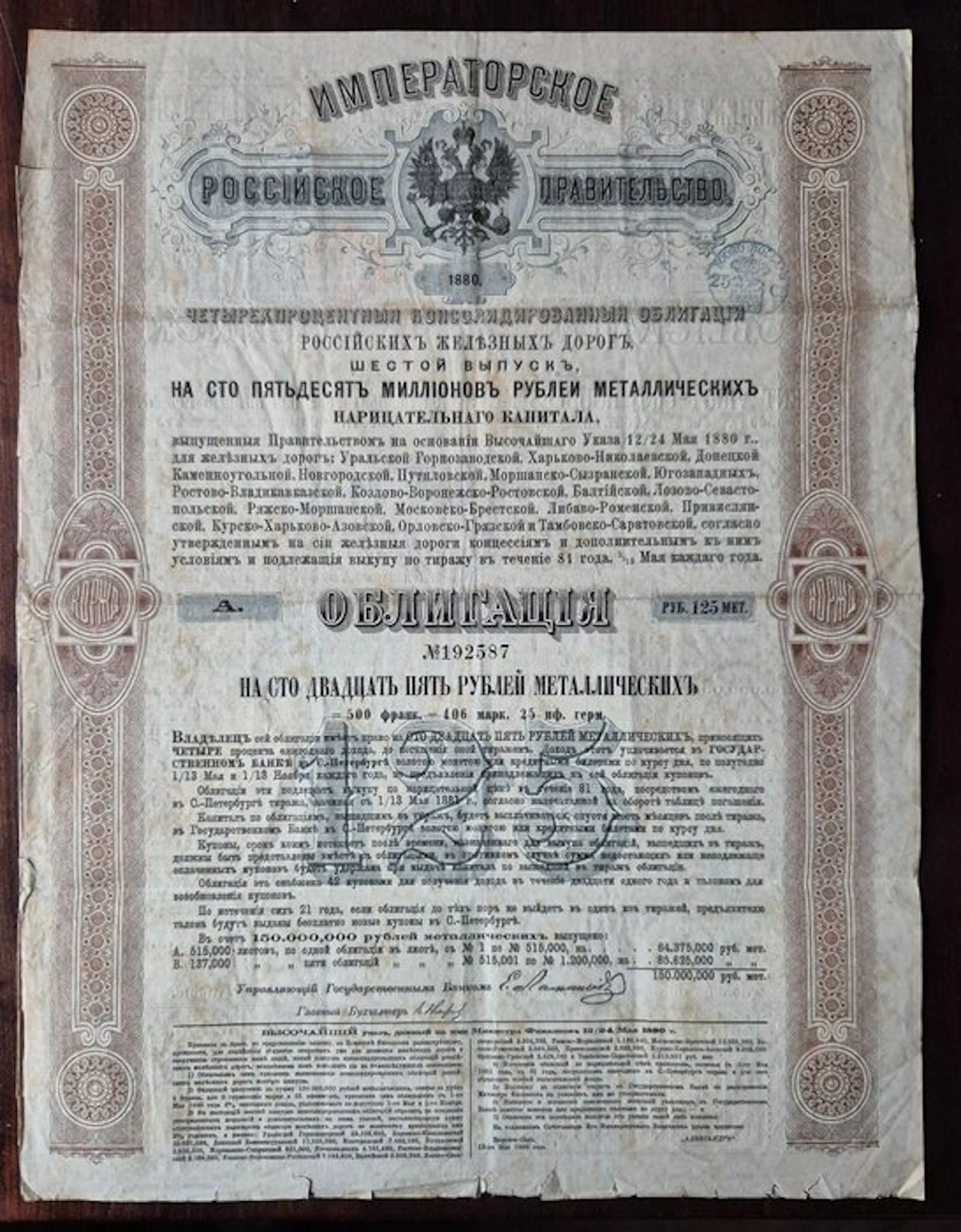 Russia. 125 Rubel - 1880 Gouvernement Imperial Russie...