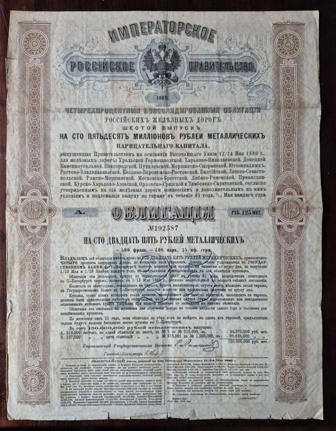 Russia. 125 Rubel - 1880 Gouvernement Imperial Russie...