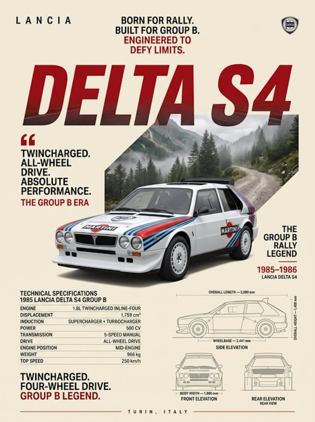 Shmidt.Art - Lancia - Delta S4 - 1980s