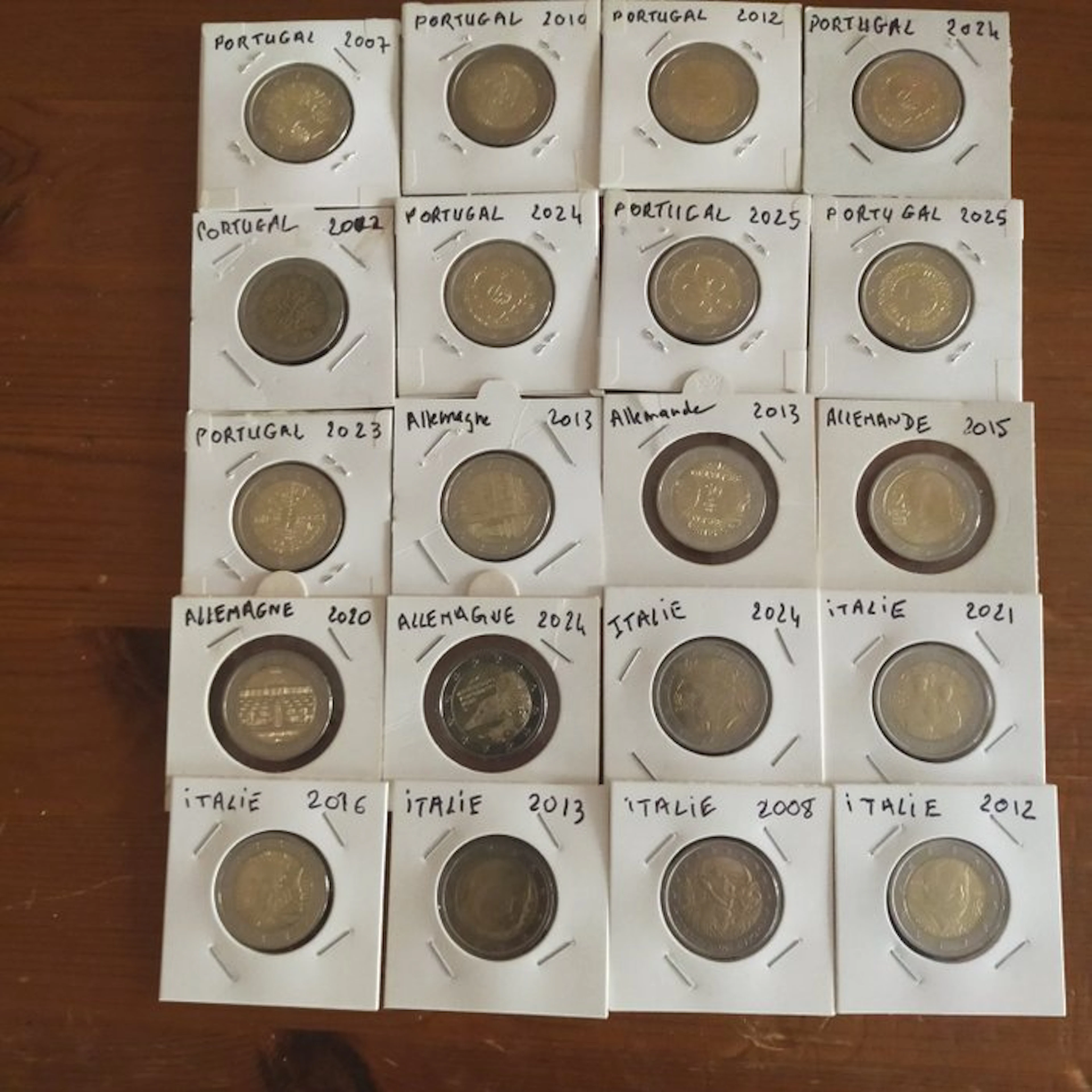 Europe. 2 Euro 2007/2024 (20 coins) (No reserve price)