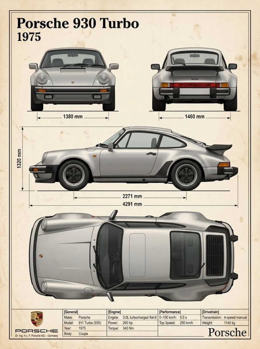 Shmidt.Art - Porsche - Porsche 930 Turbo - 1970s
