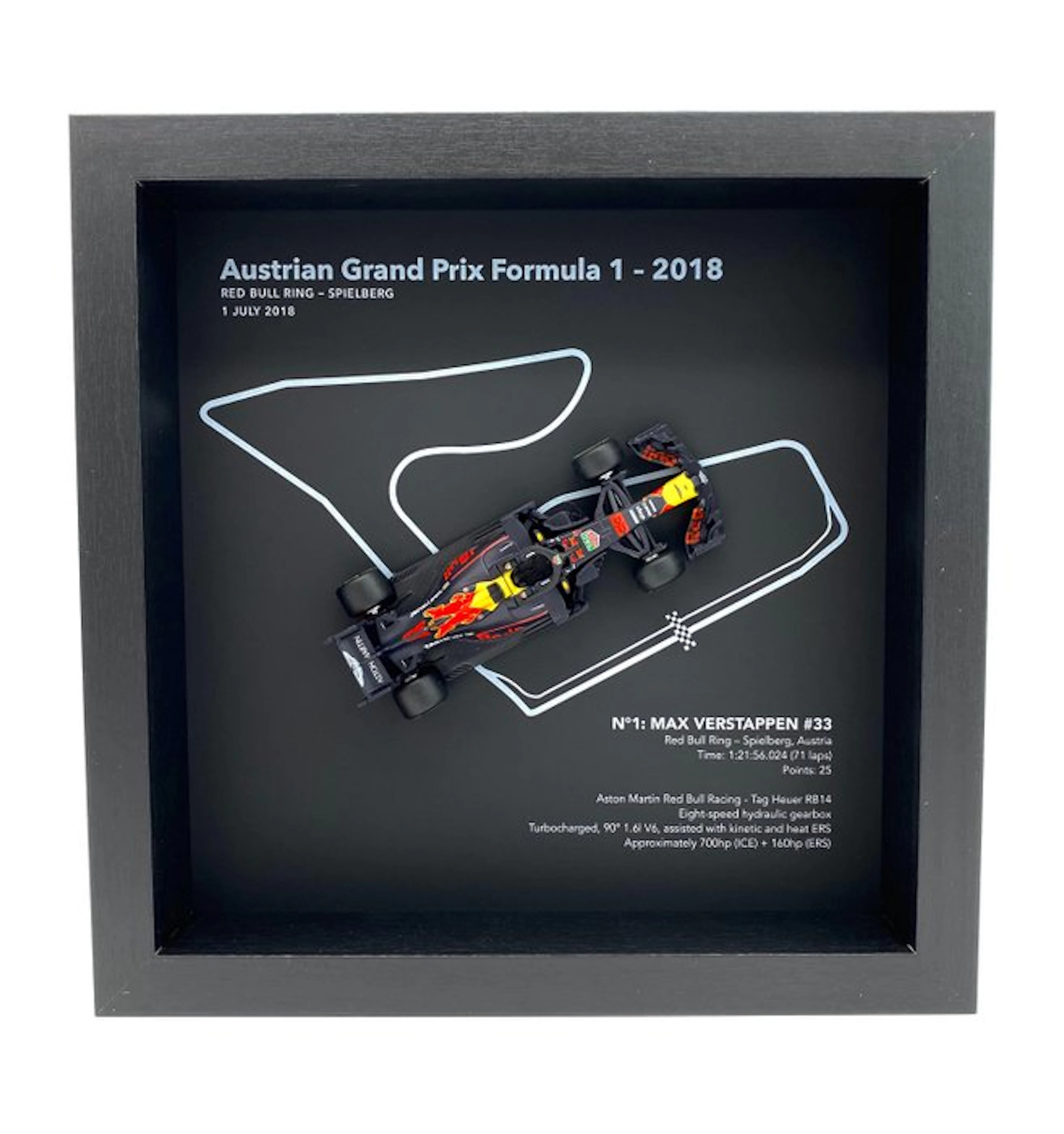 Artwork - FRAMEDWHEELS - Red Bull - Max Verstappen - GP...