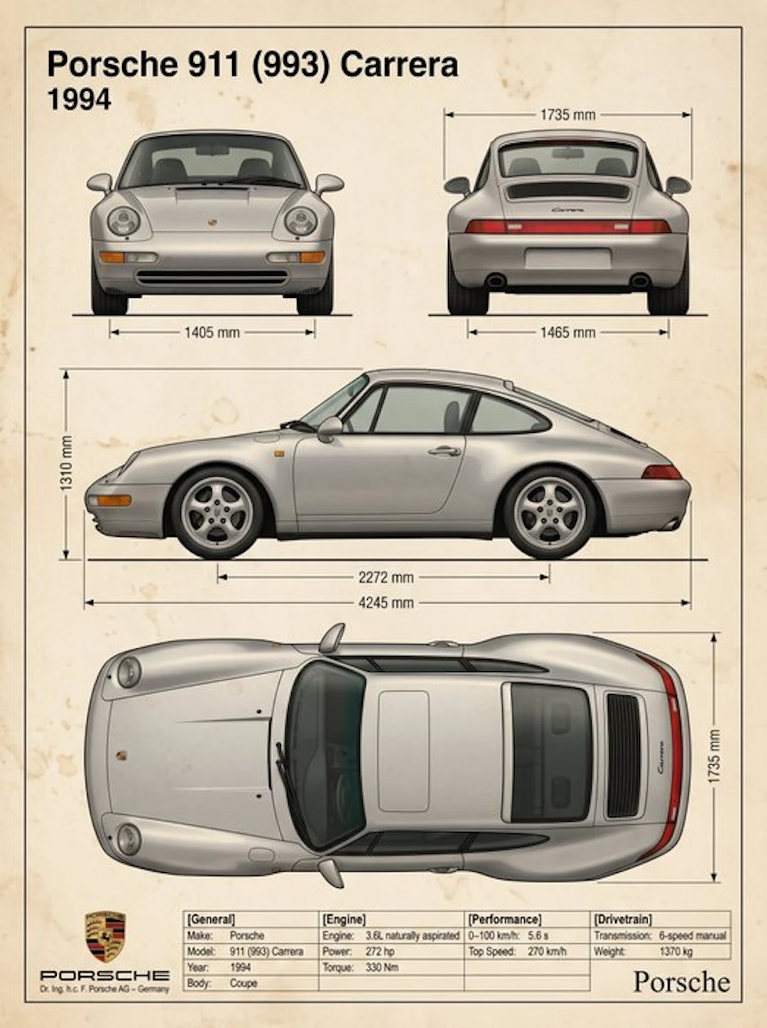 Shmidt.Art - Porsche - Porsche 911 (993) Carrera - 1990s