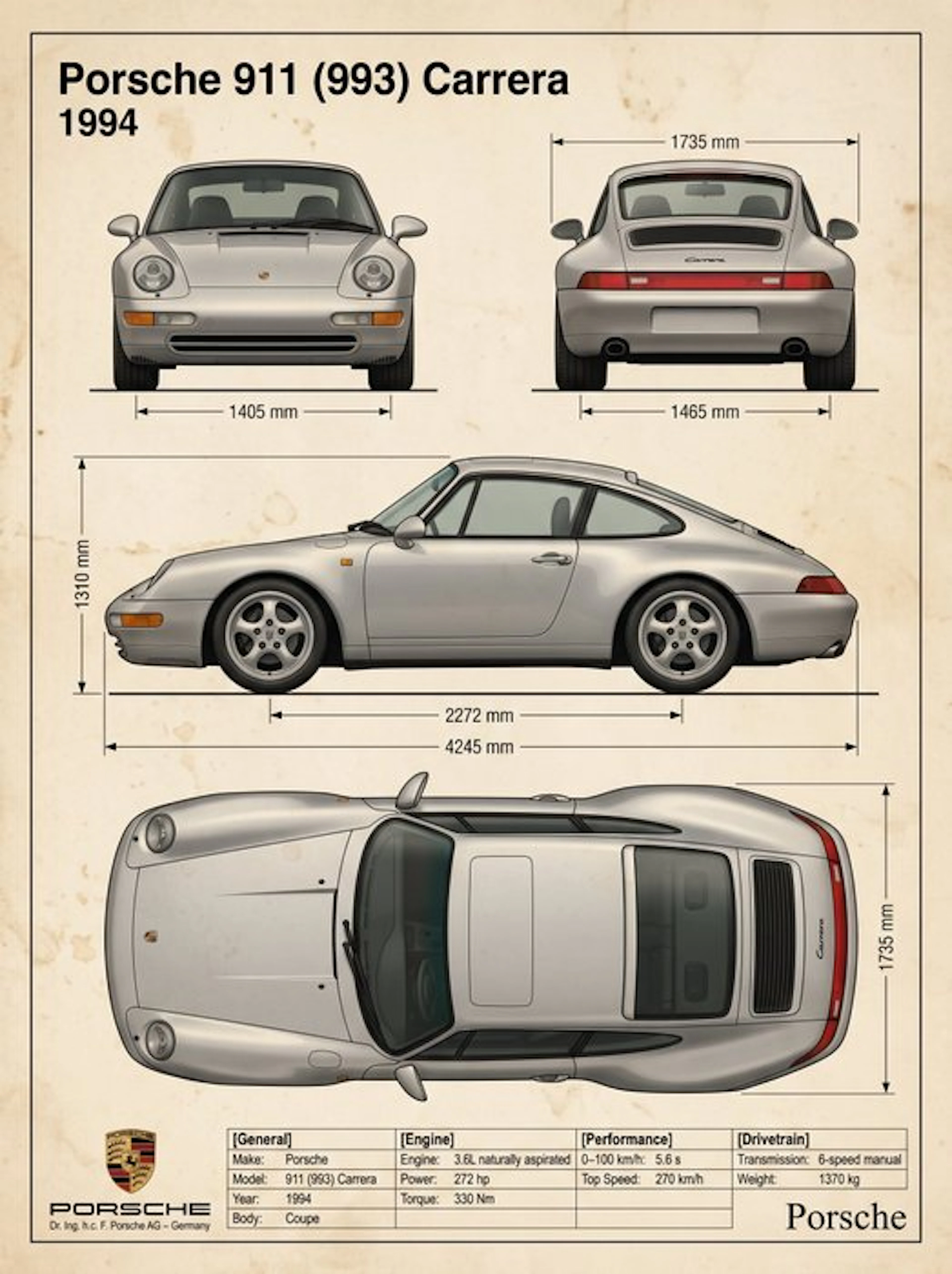 Shmidt.Art - Porsche - Porsche 911 (993) Carrera - 1990s