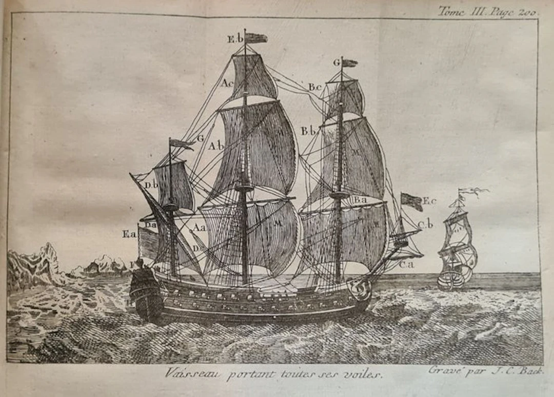 Antoine Pluche - Spectacle de la nature: ou entretiens...
