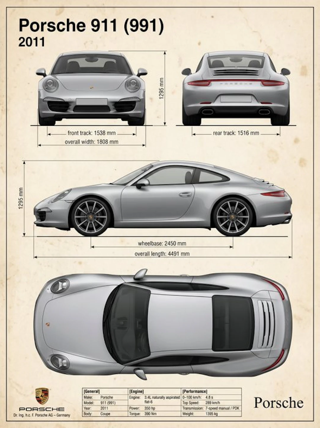 Shmidt.Art - Porsche - Porsche 911 (991) - 2010s