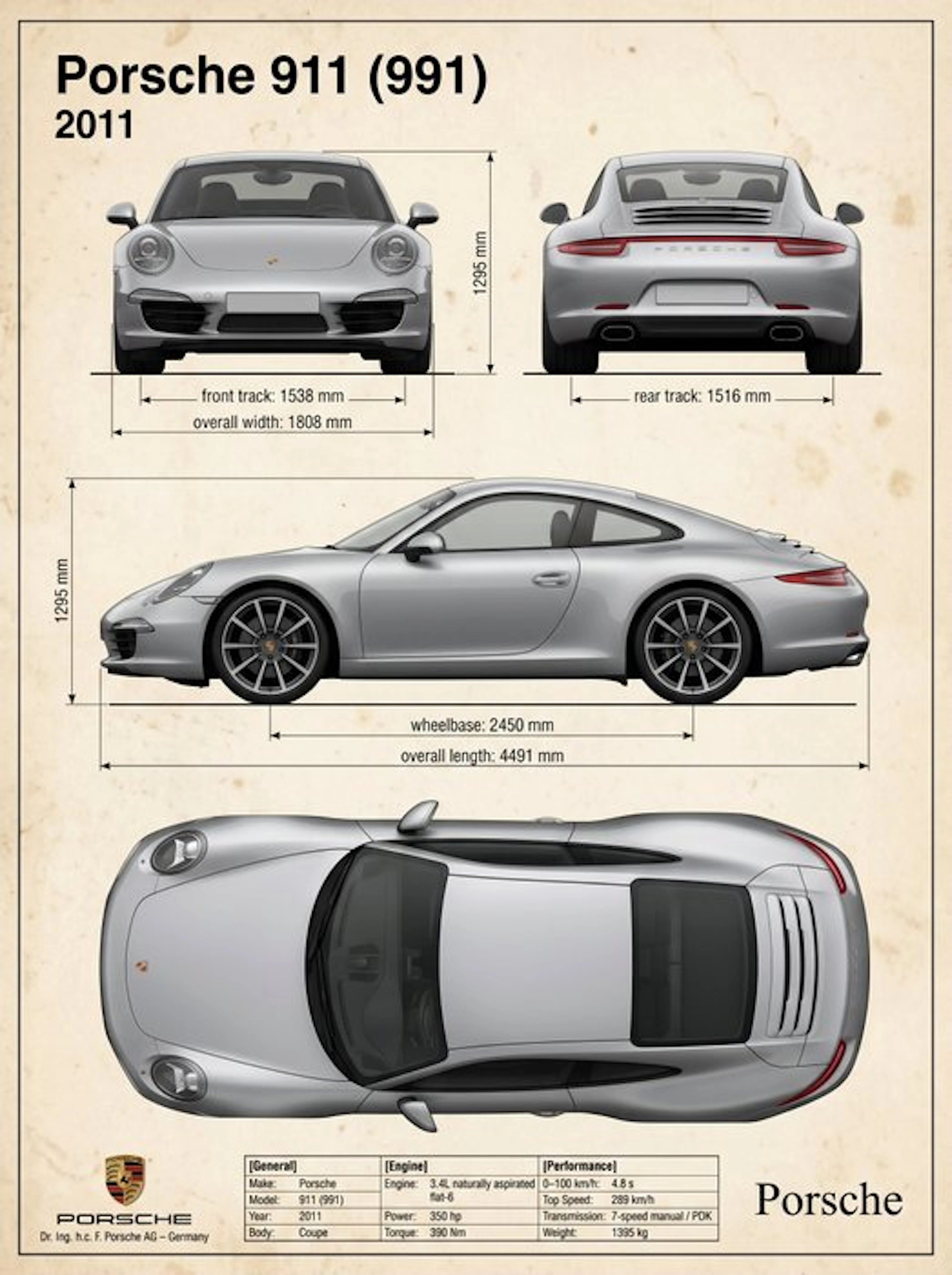 Shmidt.Art - Porsche - Porsche 911 (991) - 2010s