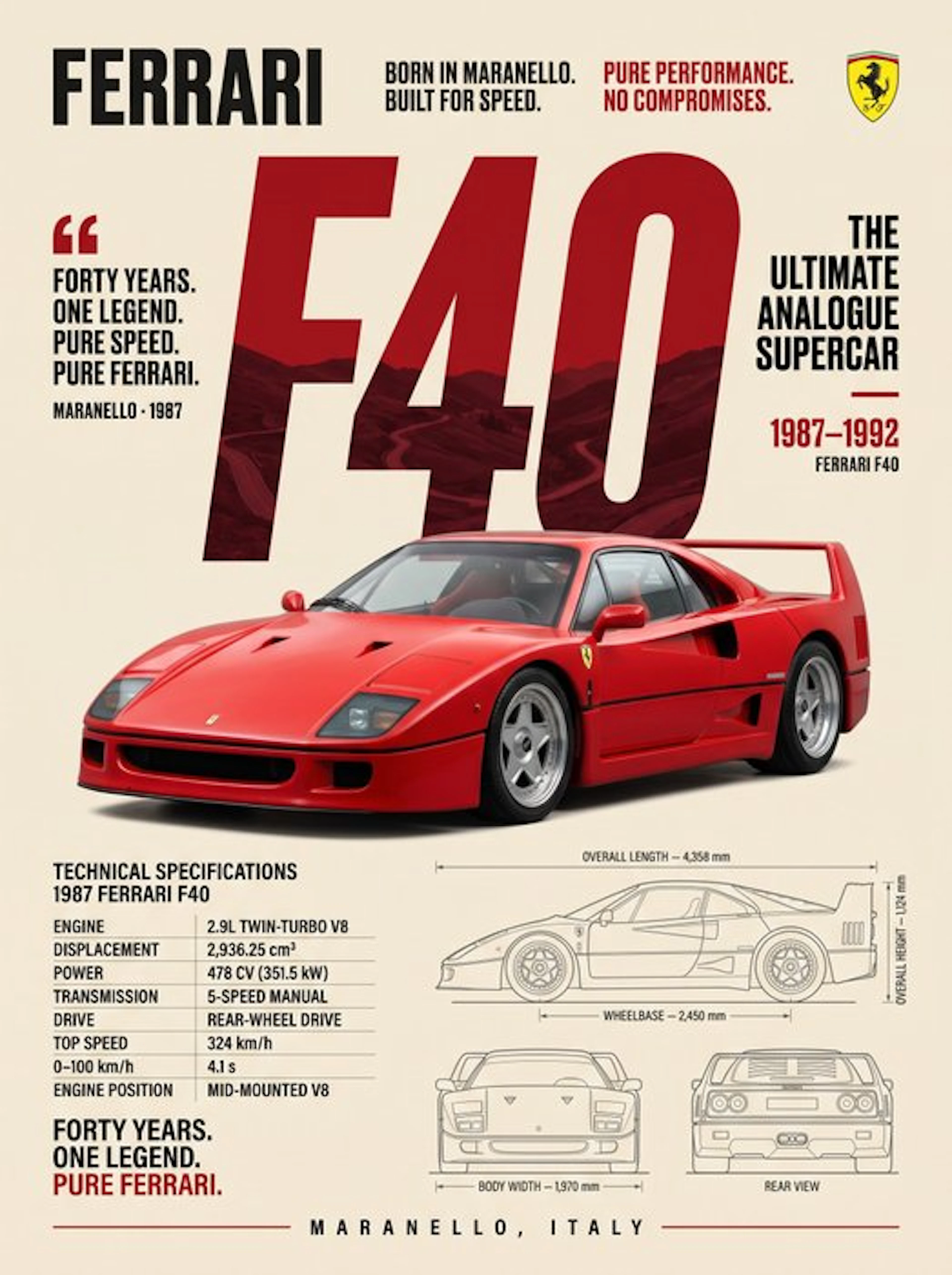 Shmidt.Art - Ferrari - F40 - 1980s