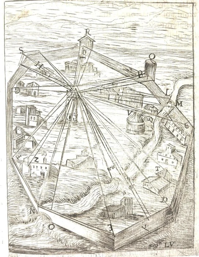 Giuseppe Malombra - (CARTOGRAPHY