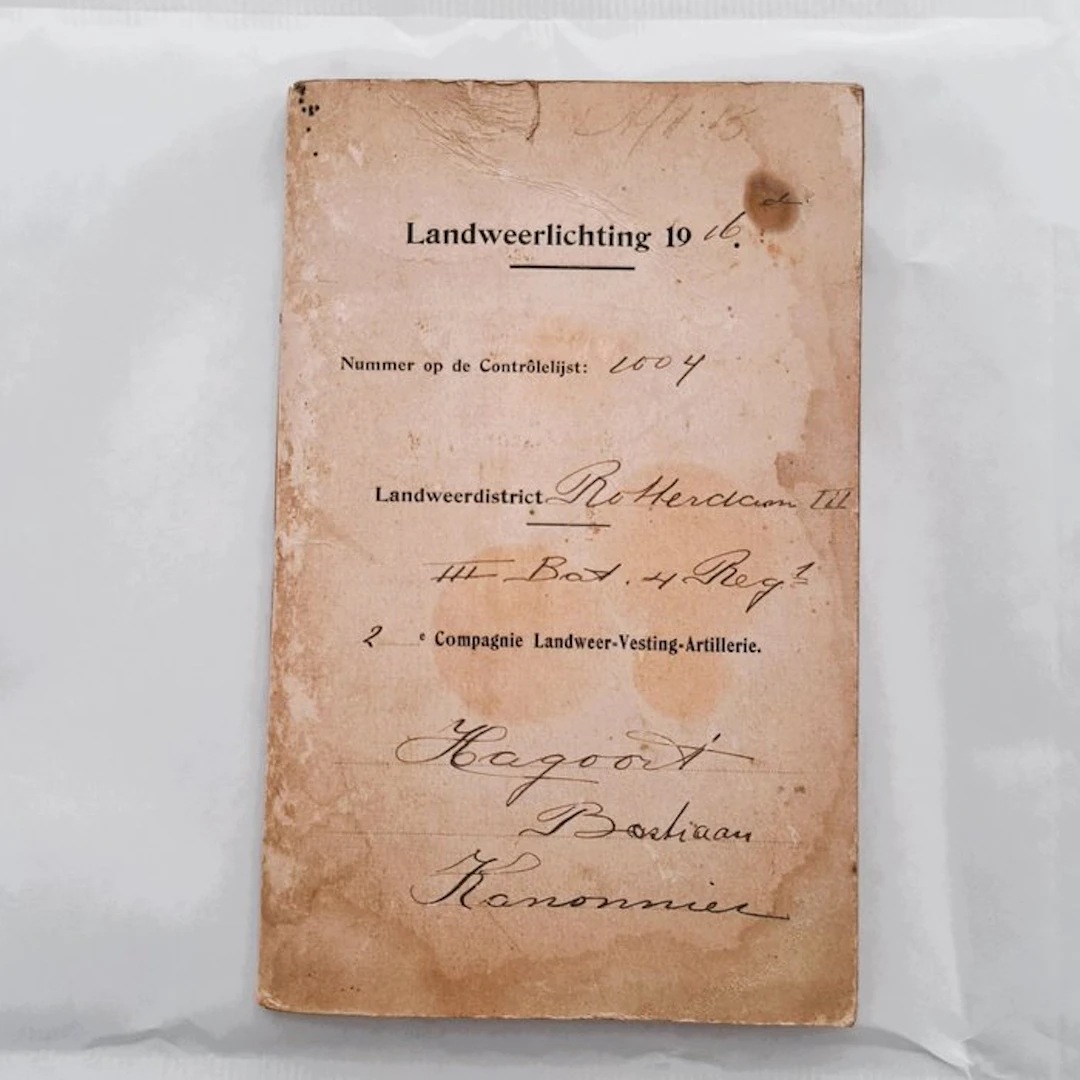 Netherlands - Militia Pocket Book 1916 - Fortress Artillery