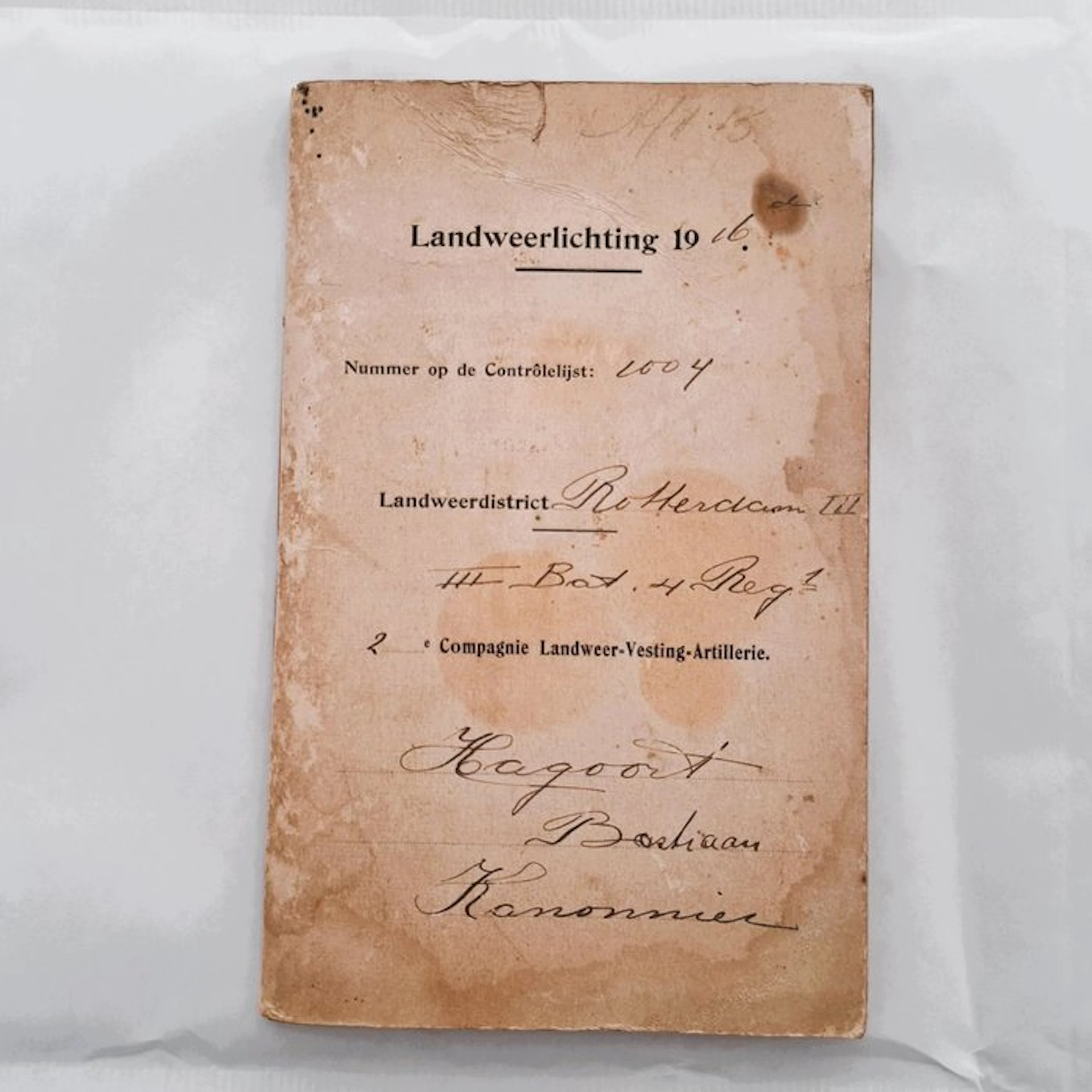 Netherlands - Militia Pocket Book 1916 - Fortress Artillery