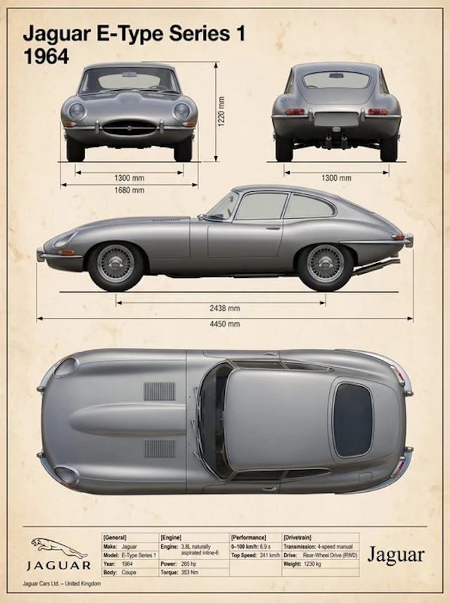 Shmidt.Art - Jaguar - Jaguar E-Type Series 1 1964 - 1960s