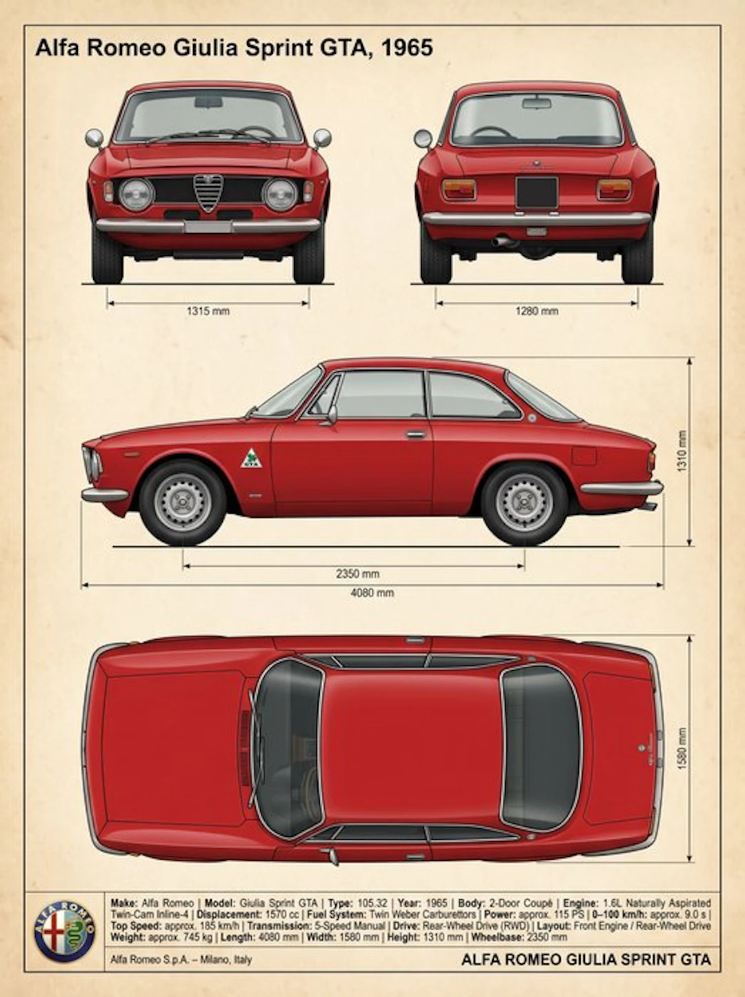 Shmidt.Art - Alfa Romeo Giulia Sprint GTA, 1965 - 1960s