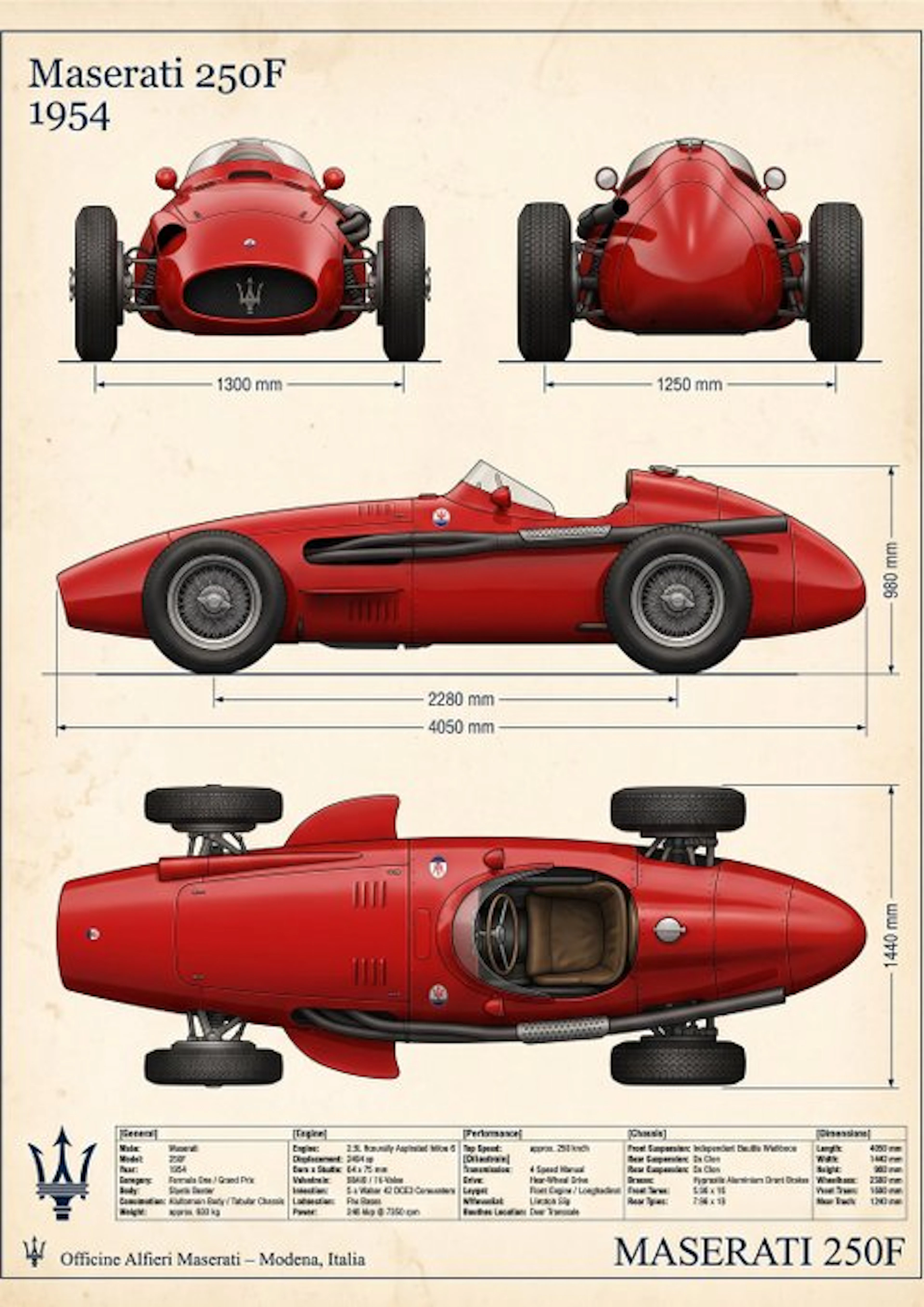 Shmidt.Art - Maserati 250F - 1950s