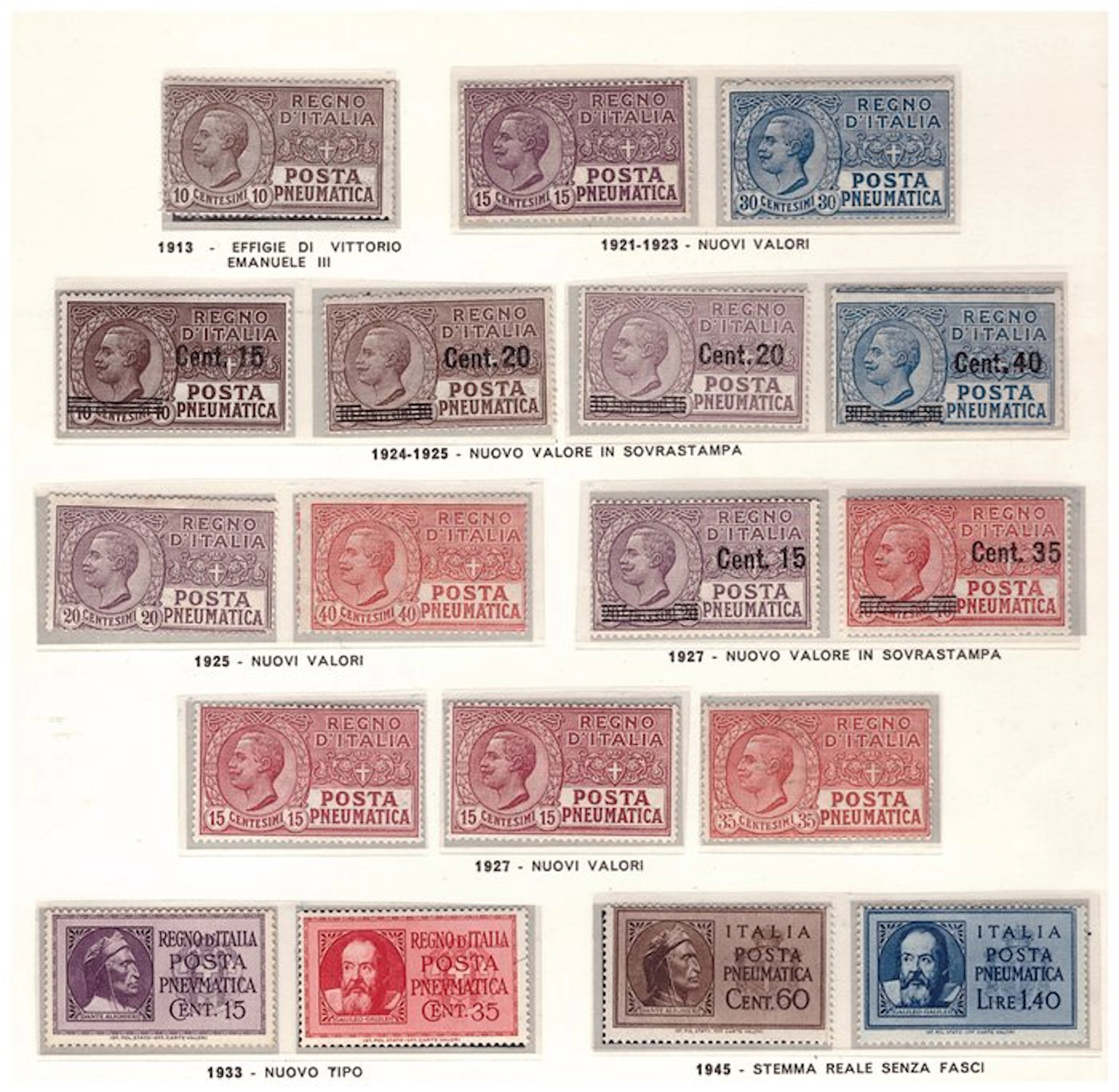 Italy 1913/1943 - Pneumatic Mail of the Kingdom of Italy -