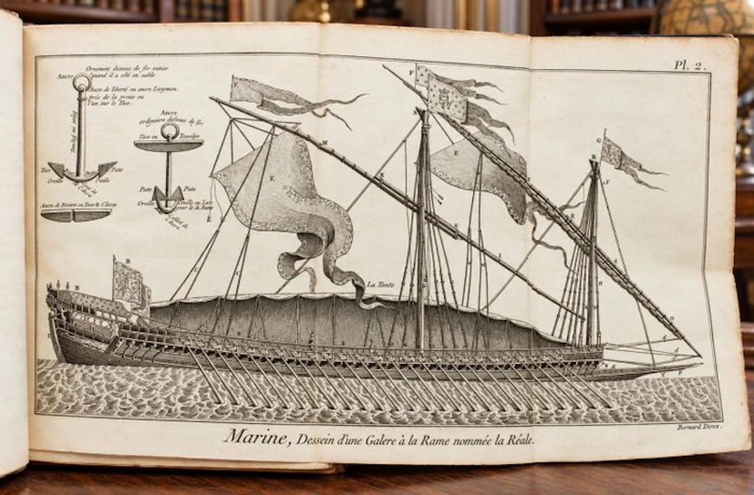 Diderot et d’Alembert - Planches - [Encyclopédie] - 1778