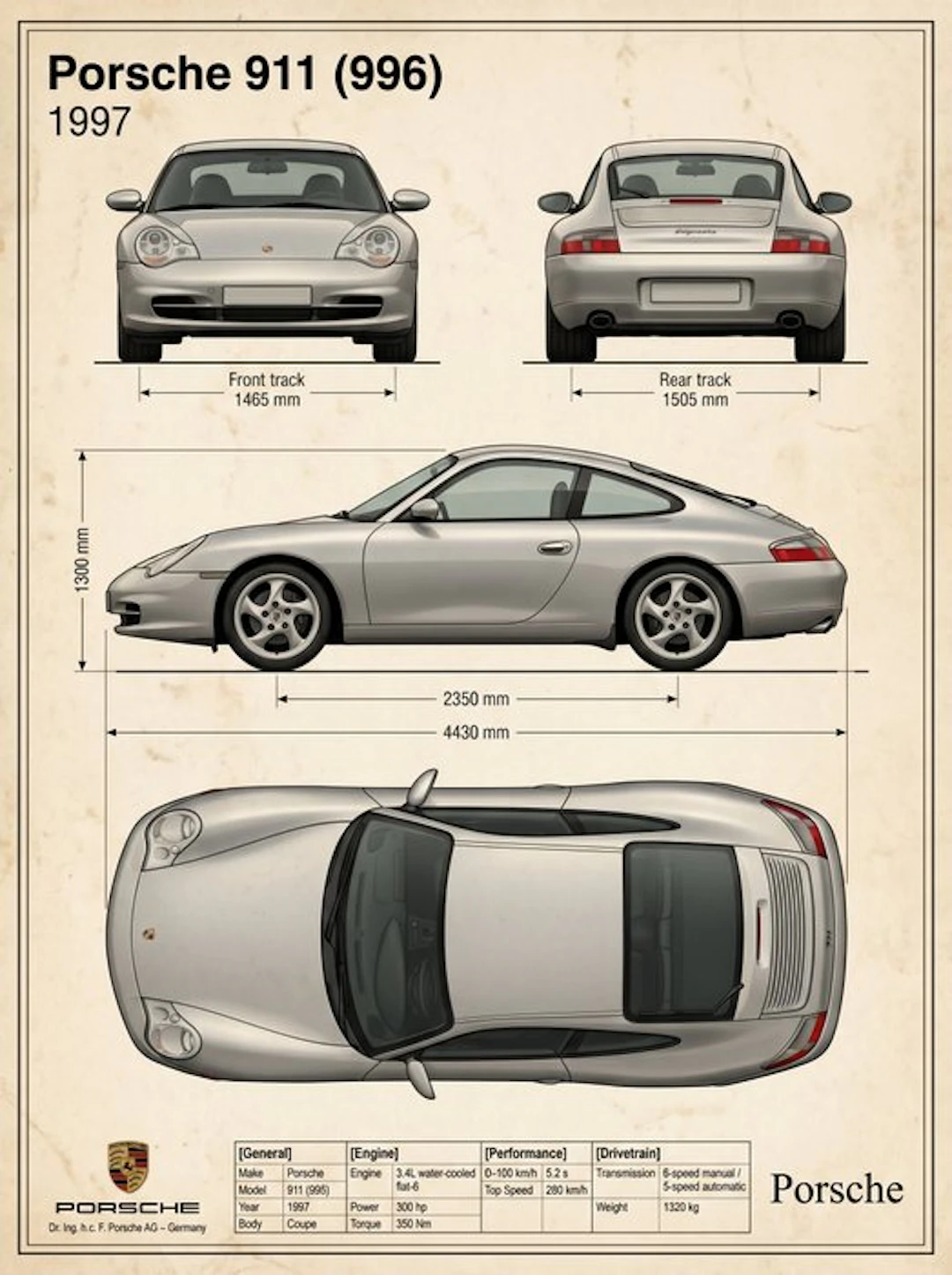 Shmidt.Art - Porsche - Porsche 911 (996) - 1990s