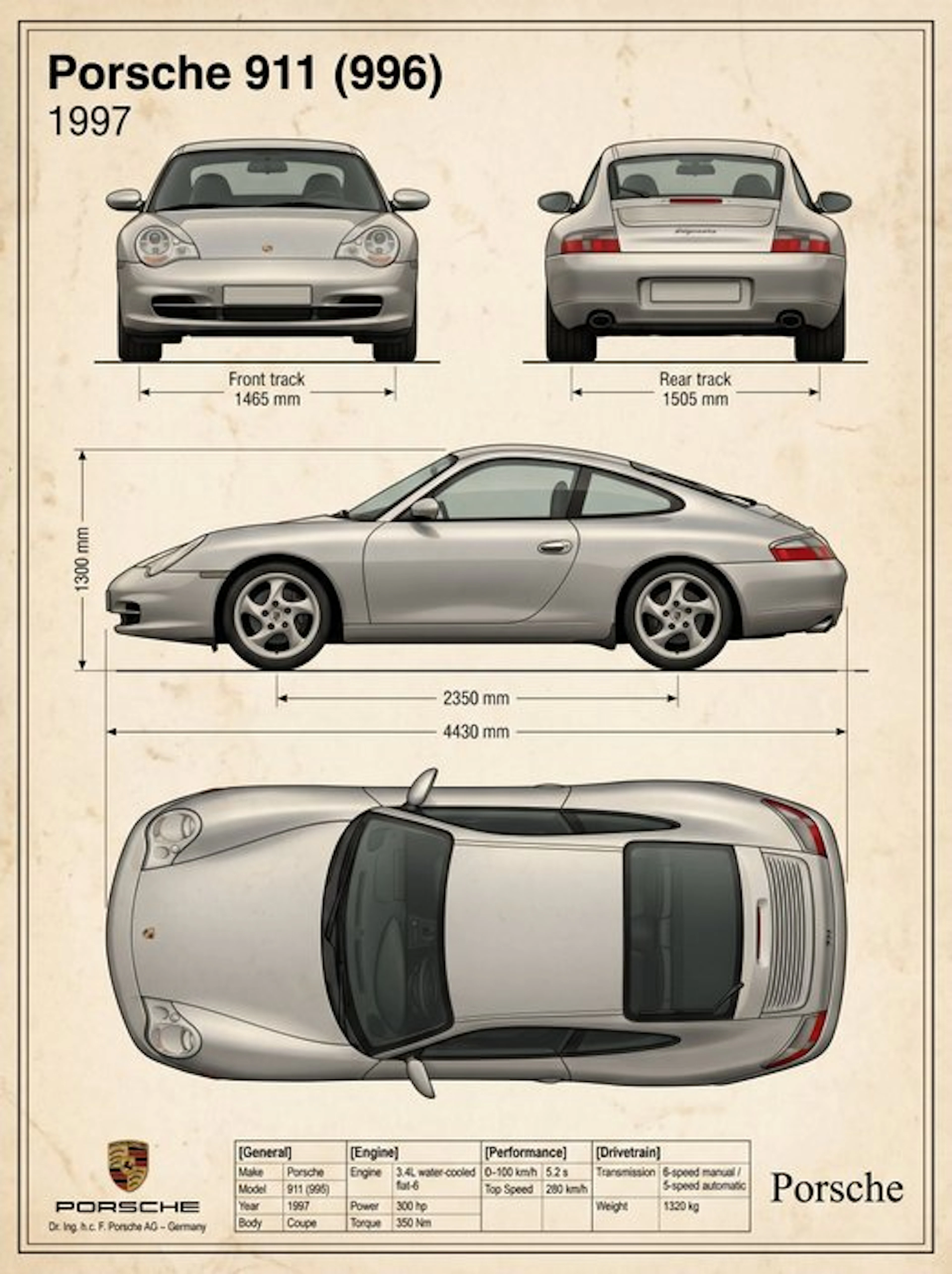 Shmidt.Art - Porsche - Porsche 911 (996) - 1990s
