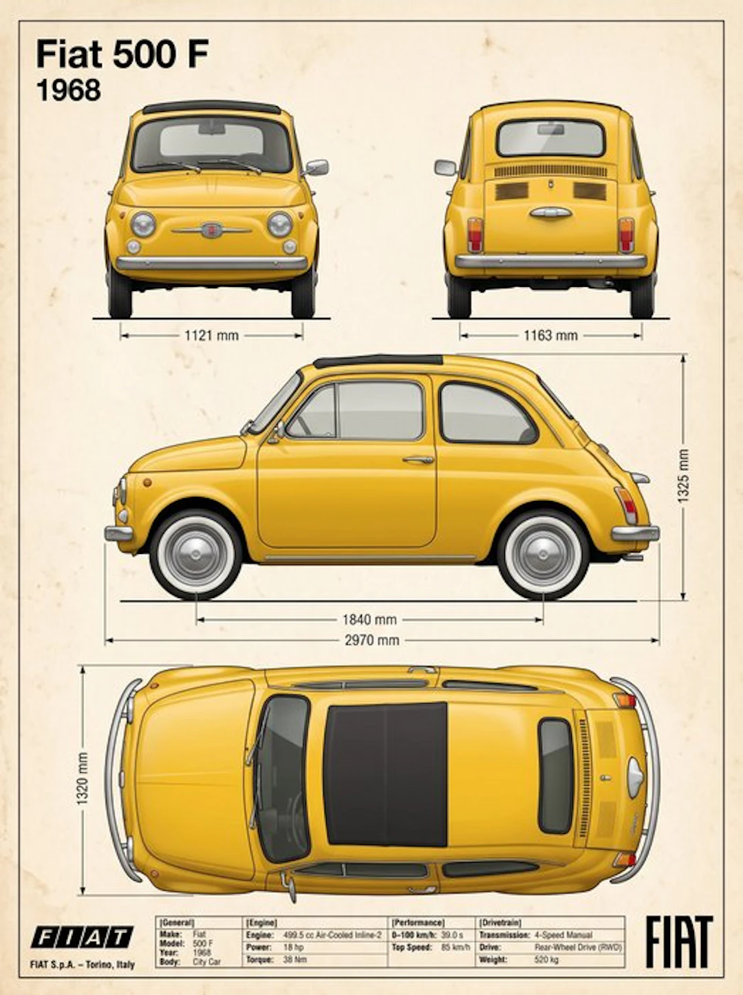 Shmidt.Art - Fiat - Fiat 500 F - 1960s