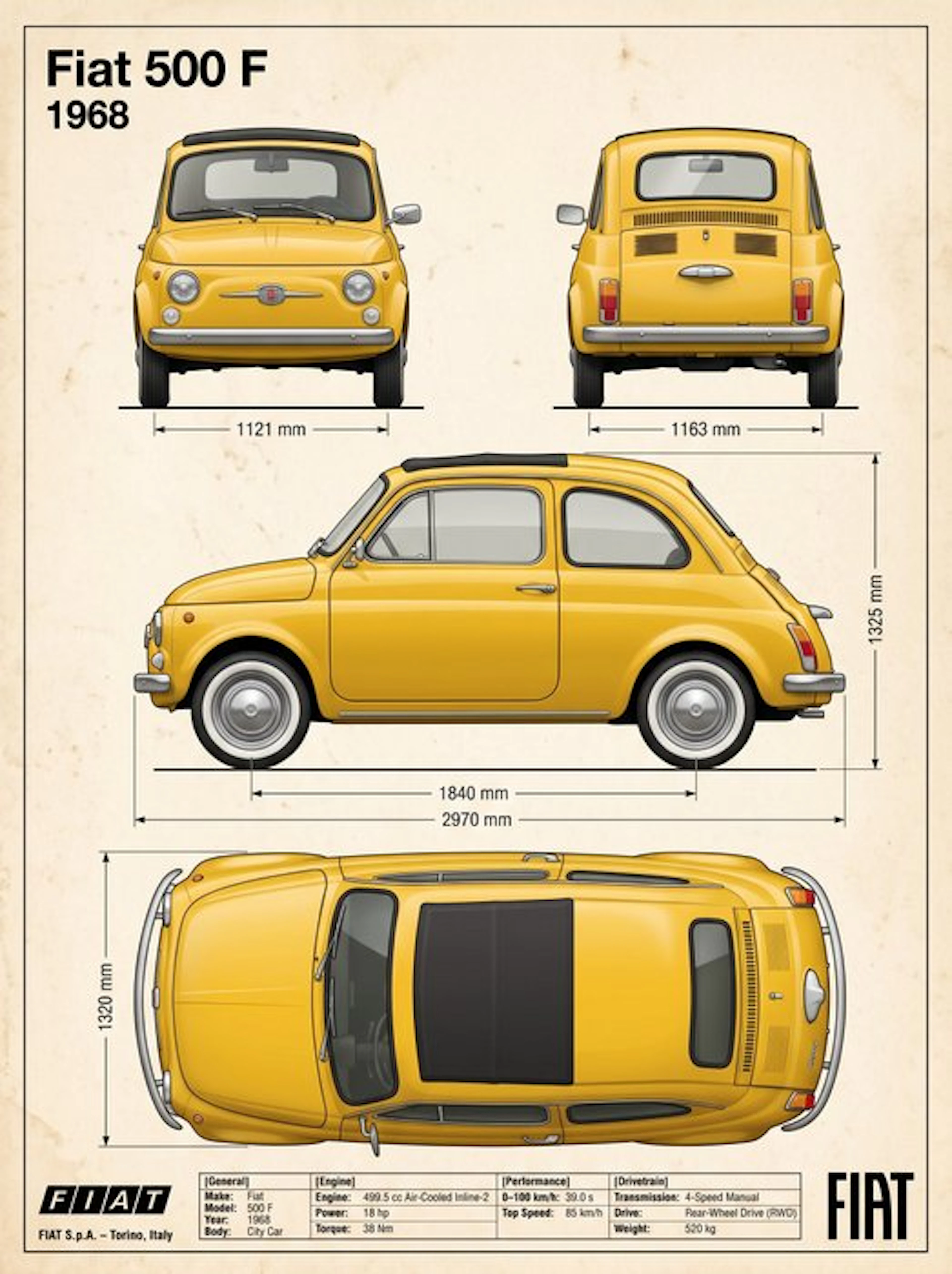 Shmidt.Art - Fiat - Fiat 500 F - 1960s