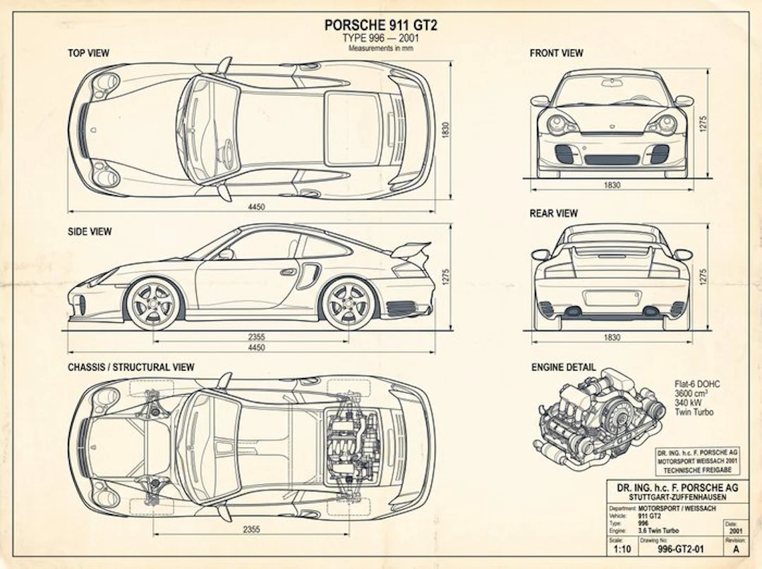 Shmidt.Art - Unknown - Porsche 911 GT2 - 2000s