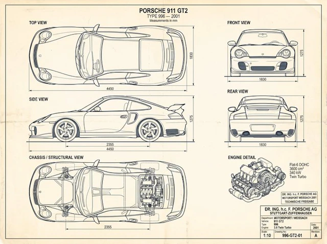 Shmidt.Art - Unknown - Porsche 911 GT2 - 2000s