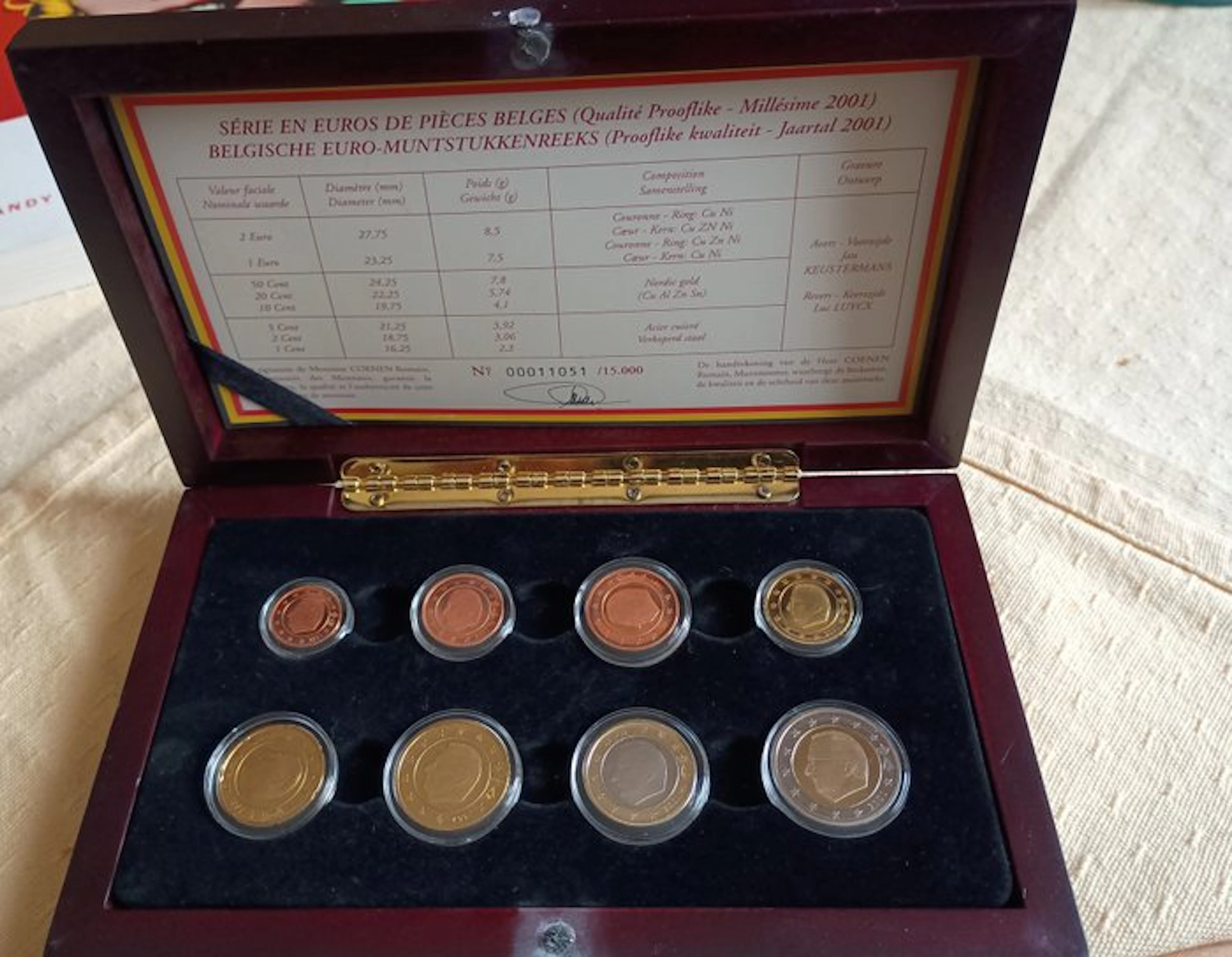 Belgium. Proof Set 2001 (No reserve price)