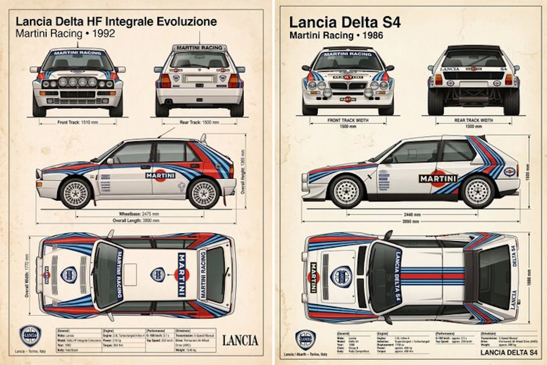 Shmidt.Art - Lancia - Lancia Delta S4 / Lancia Delta HF...