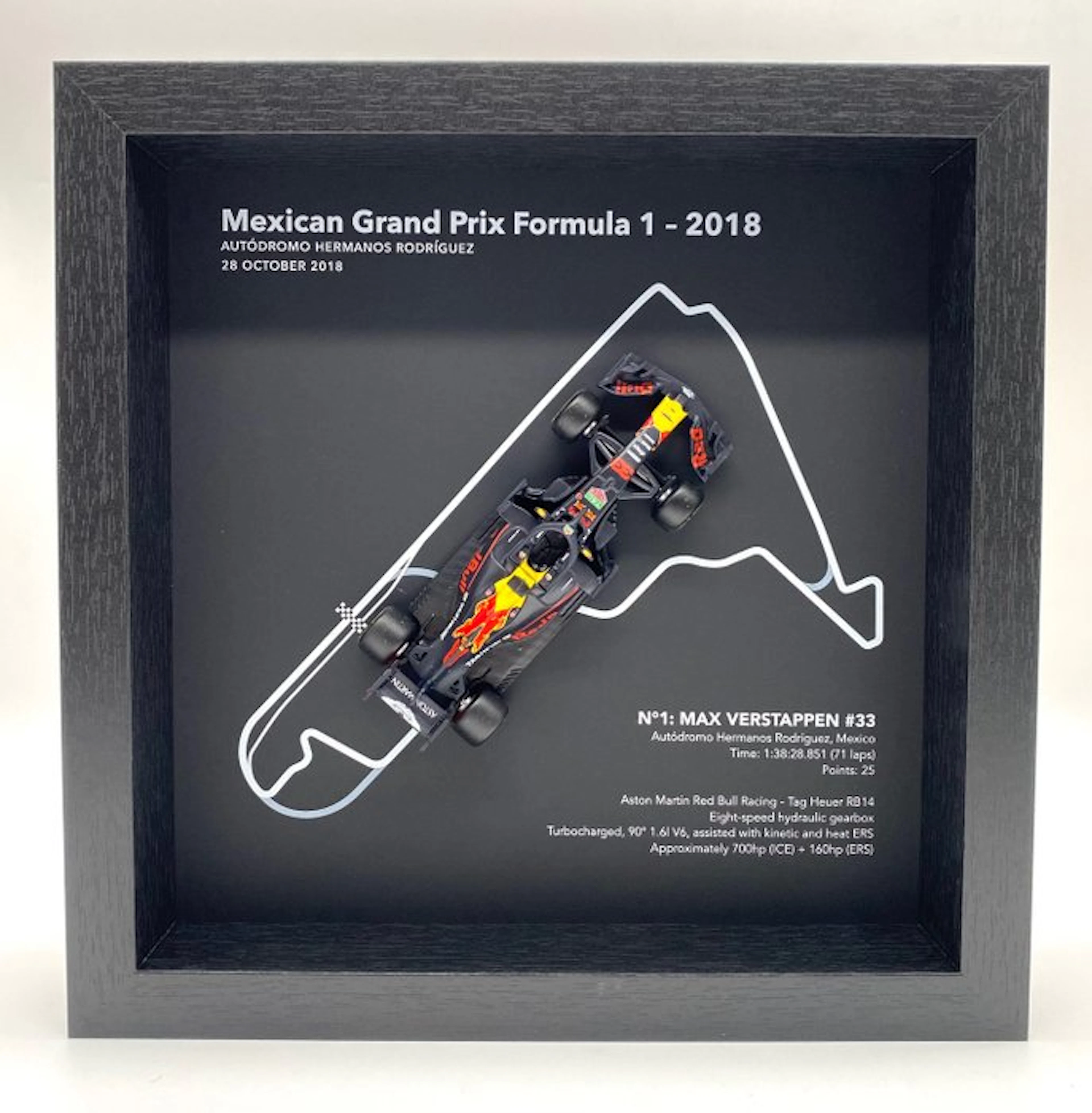 Artwork - Red Bull - Max Verstappen - GP F1 Mexico 2018