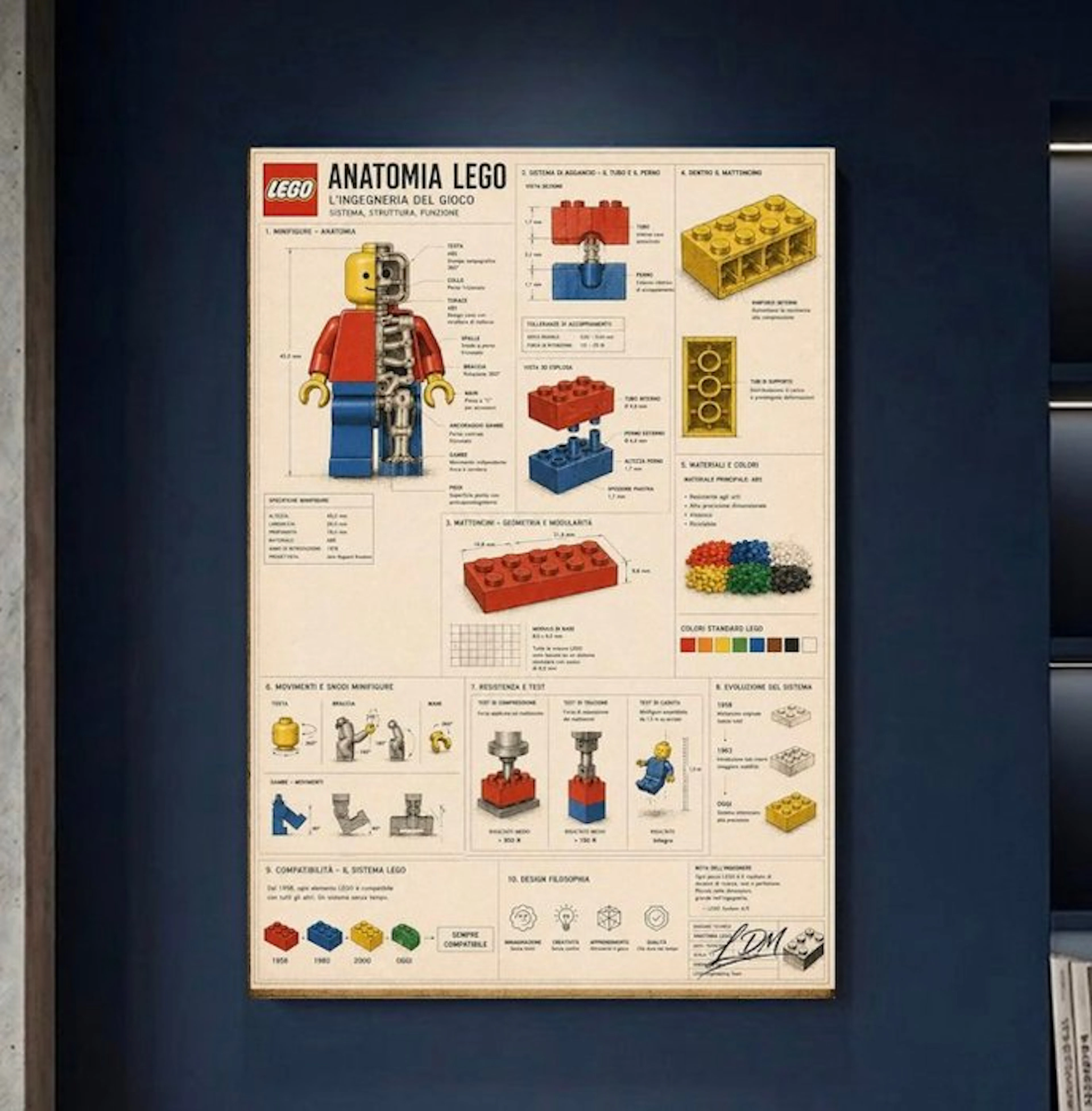 LEGO Merchandise - Art - “Anatomia LEGO – The Engineering...