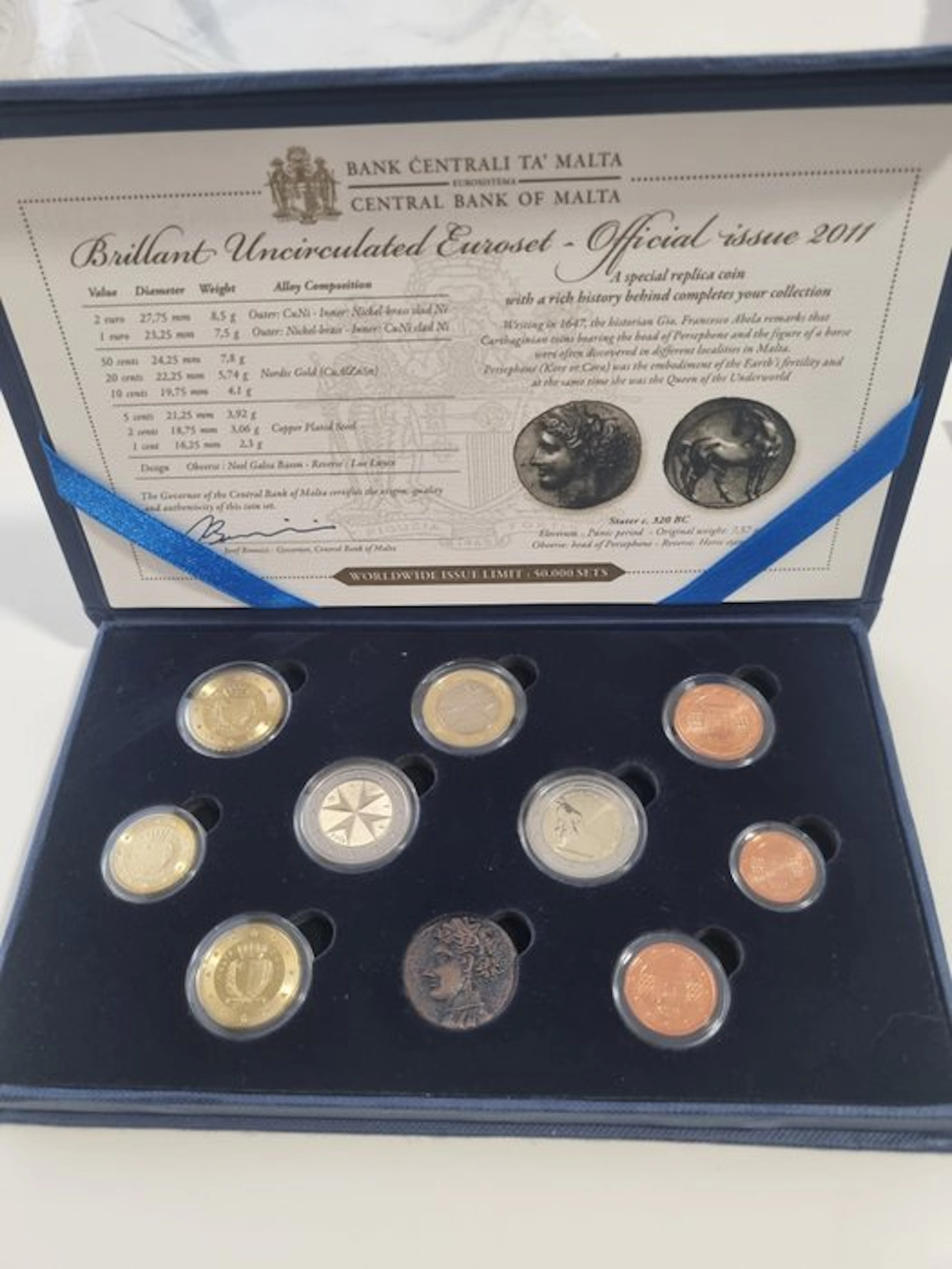Malta. Year Set (BU) 2011 (No reserve price)