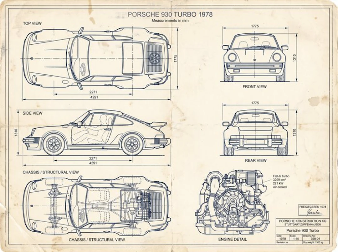 Shmidt.Art - Porsche 930 Turbo 1978 - 1970s
