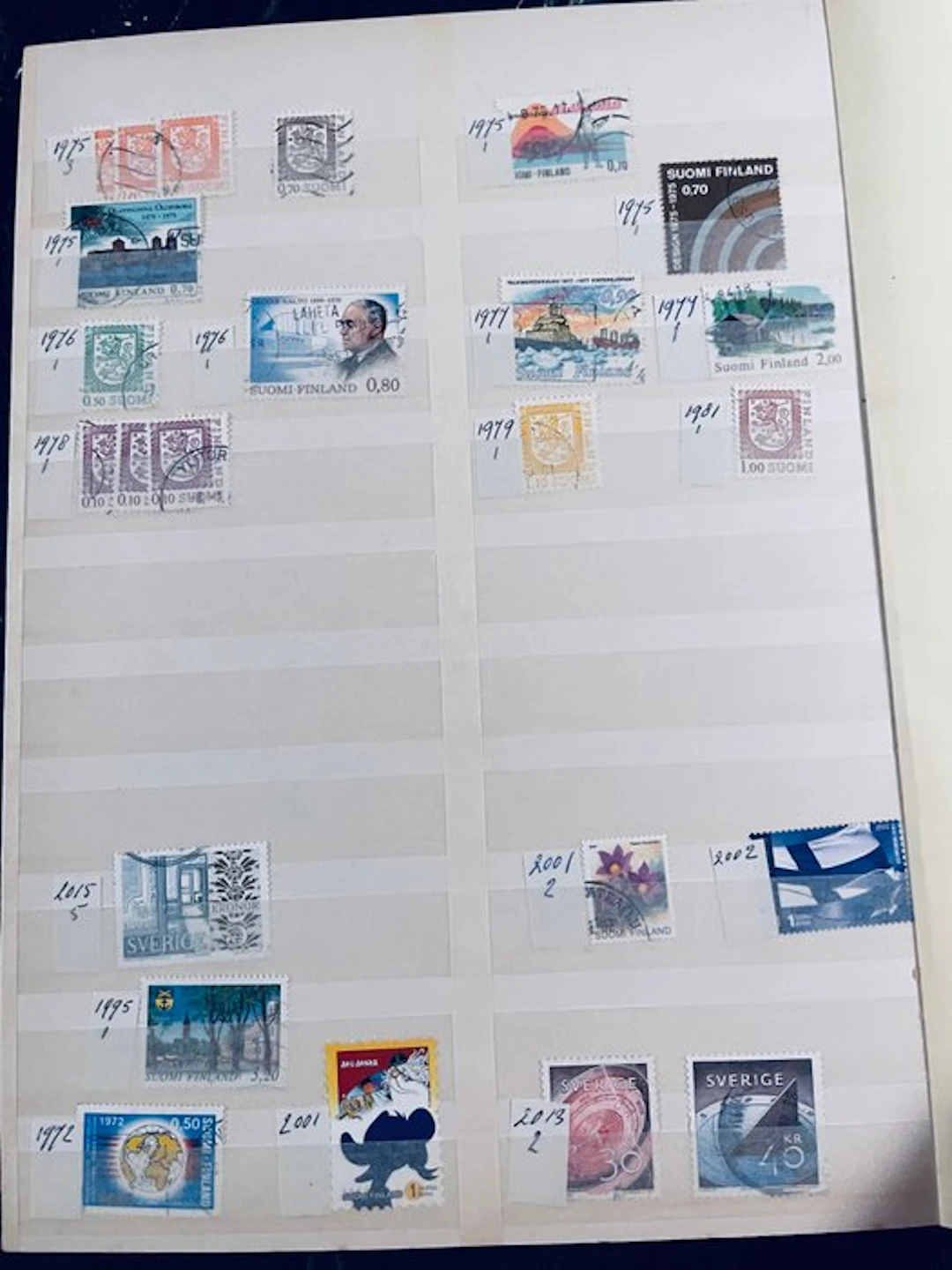 World - Collection / researcher: Germany