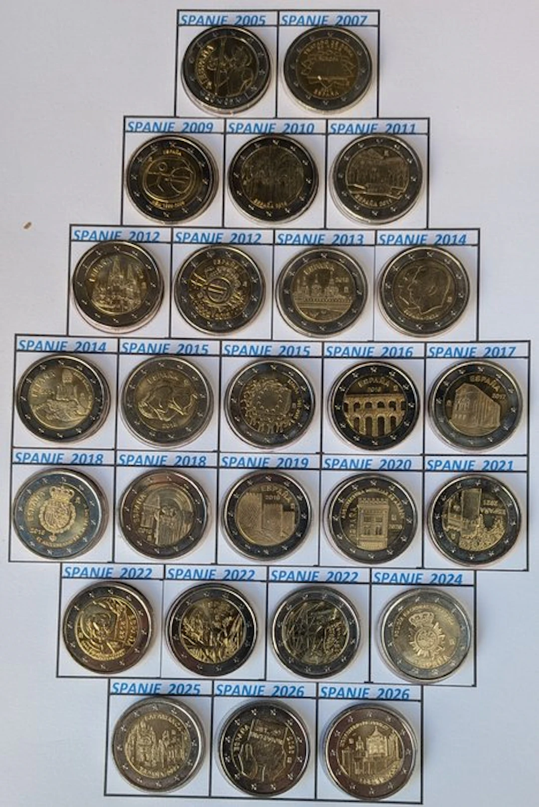 Spain. 2 Euro 2005/2026 (incl