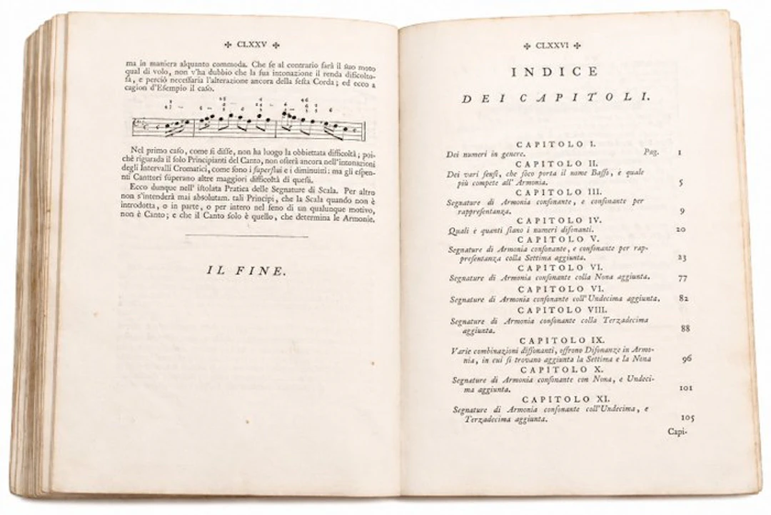 Sabbatini - Musicali Numeriche - 1799