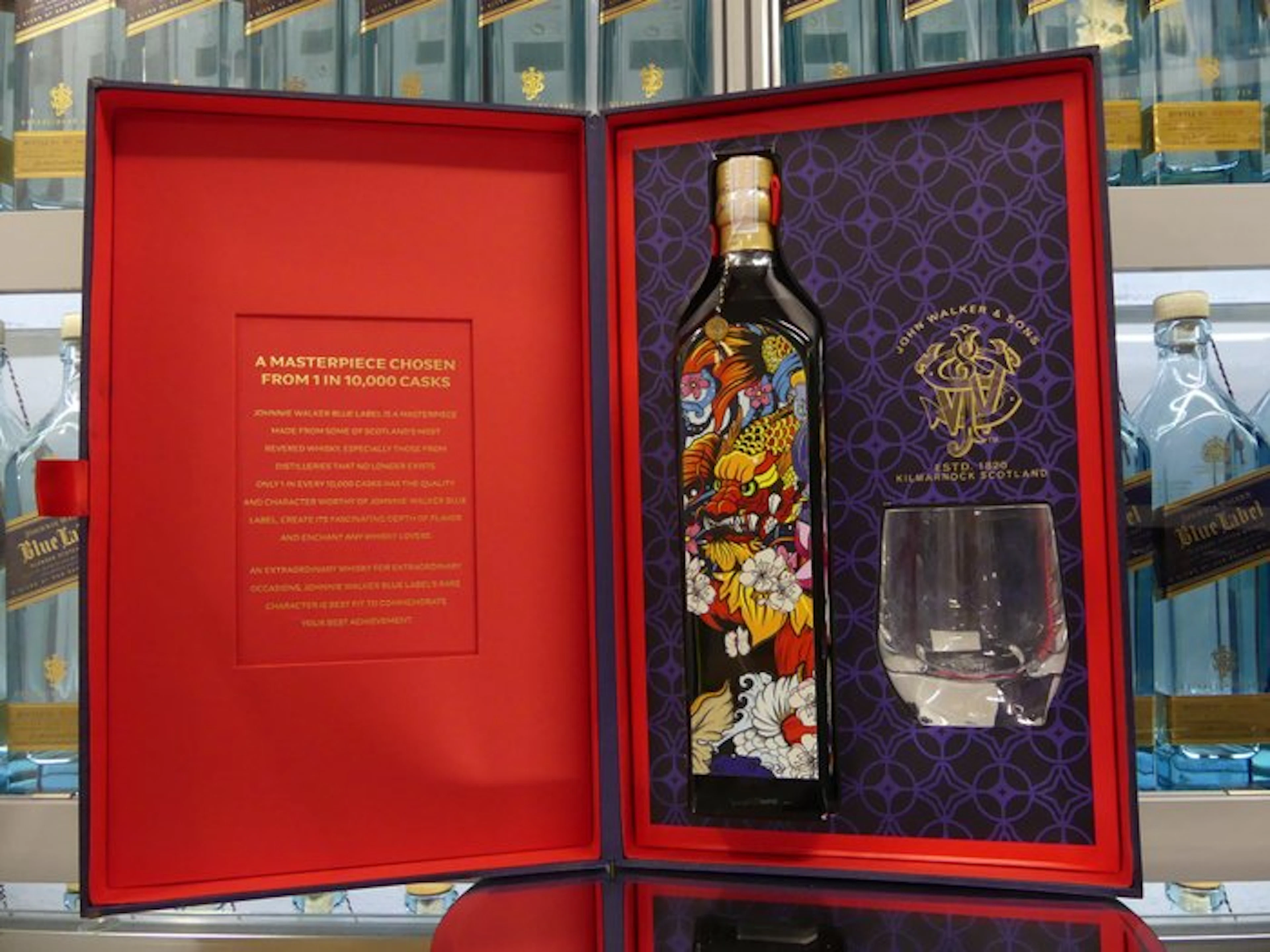 Johnnie Walker Blue Label Mastering Success Through Time...