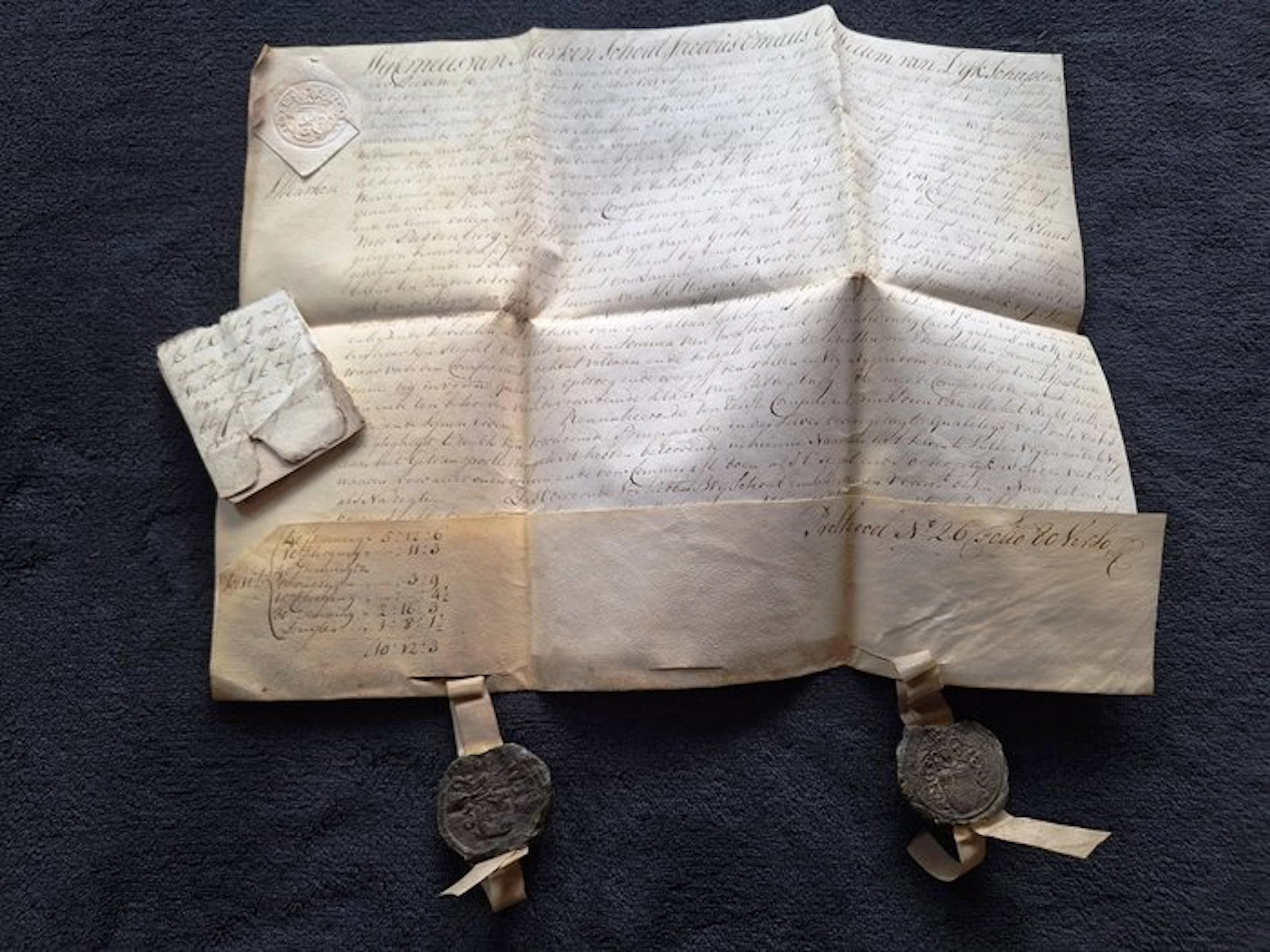 Schout en schepenen Weesp - Manuscript met 2 waszegels