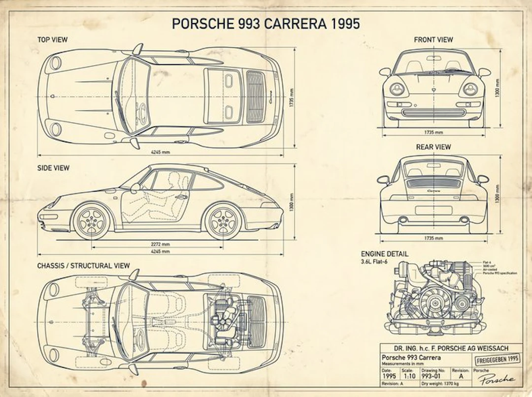 Shmidt.Art - Porsche - Porsche 993 Carrera 1995 - 1990s